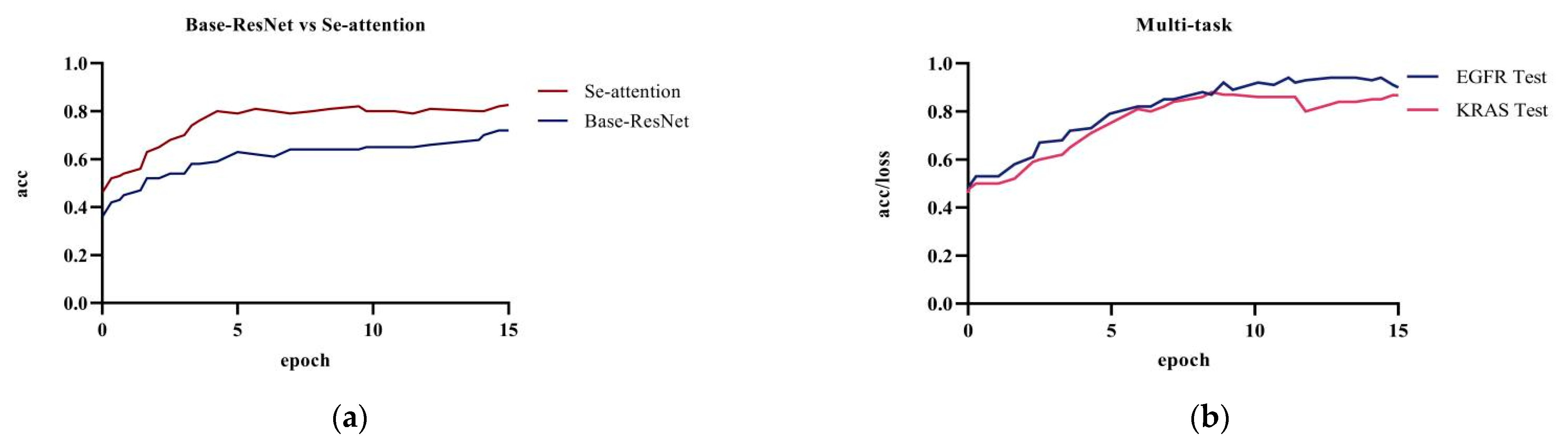 Applsci 13 01921 g006