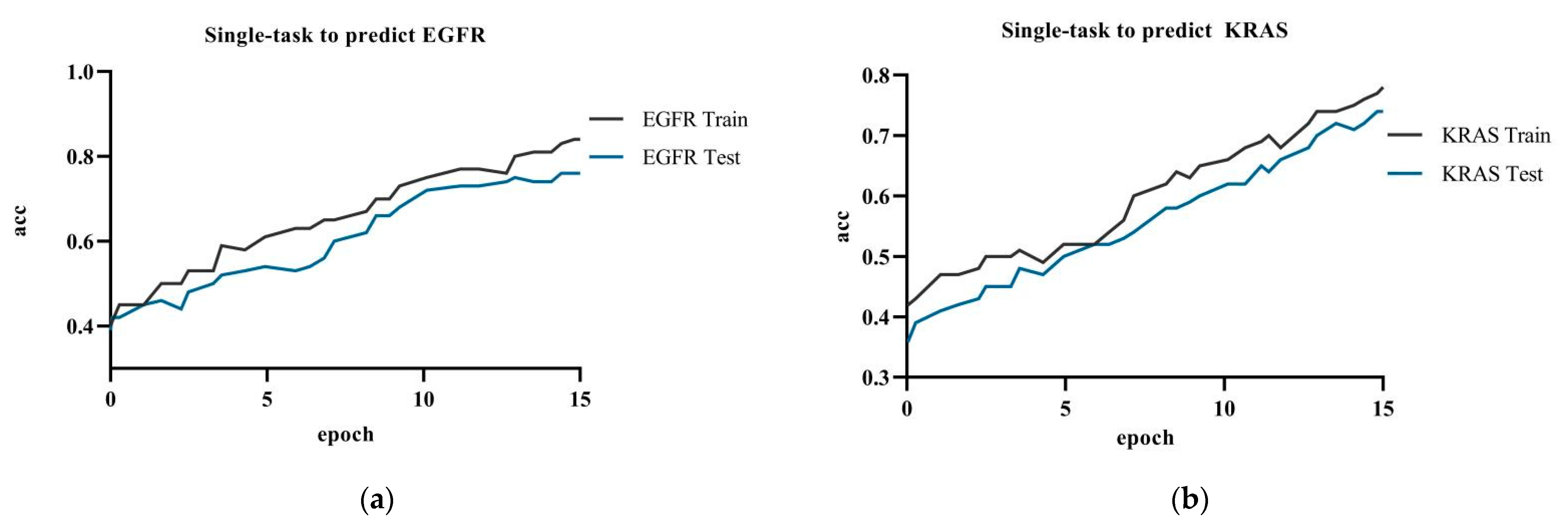Applsci 13 01921 g007