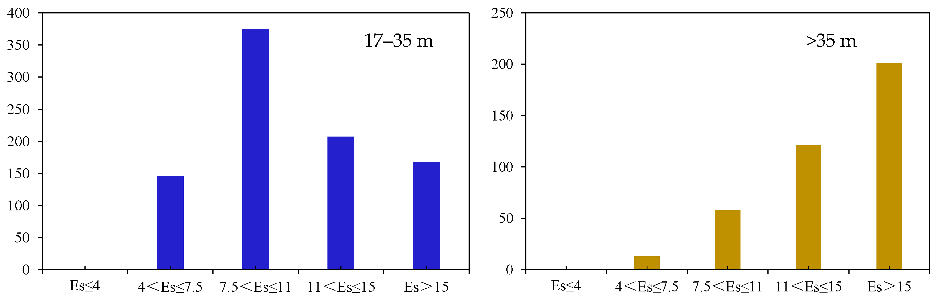 Applsci 13 01932 g016b Applsci 13 01932 g016b