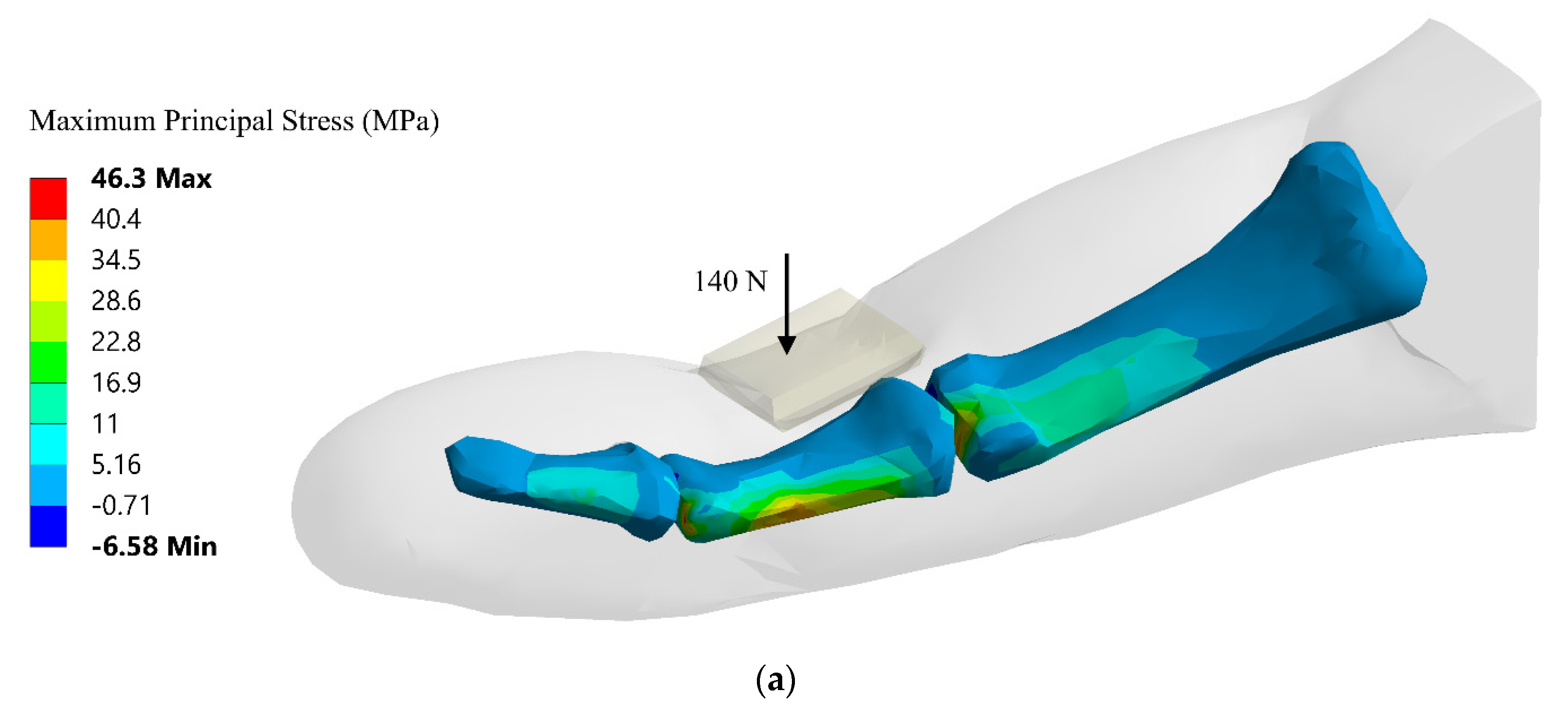 Applsci 13 01957 g003a