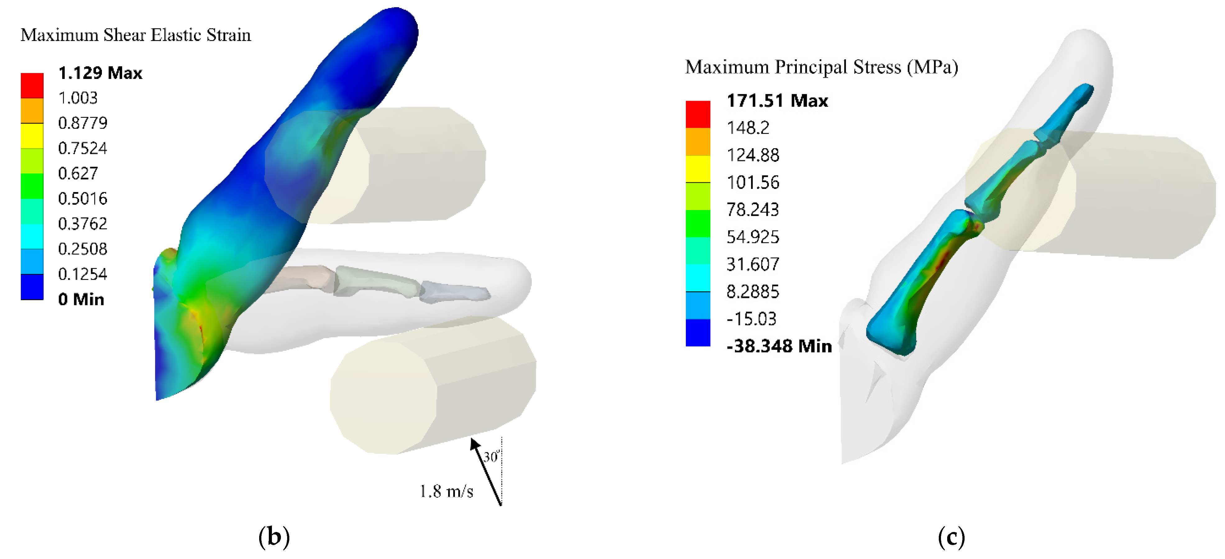 Applsci 13 01957 g004b