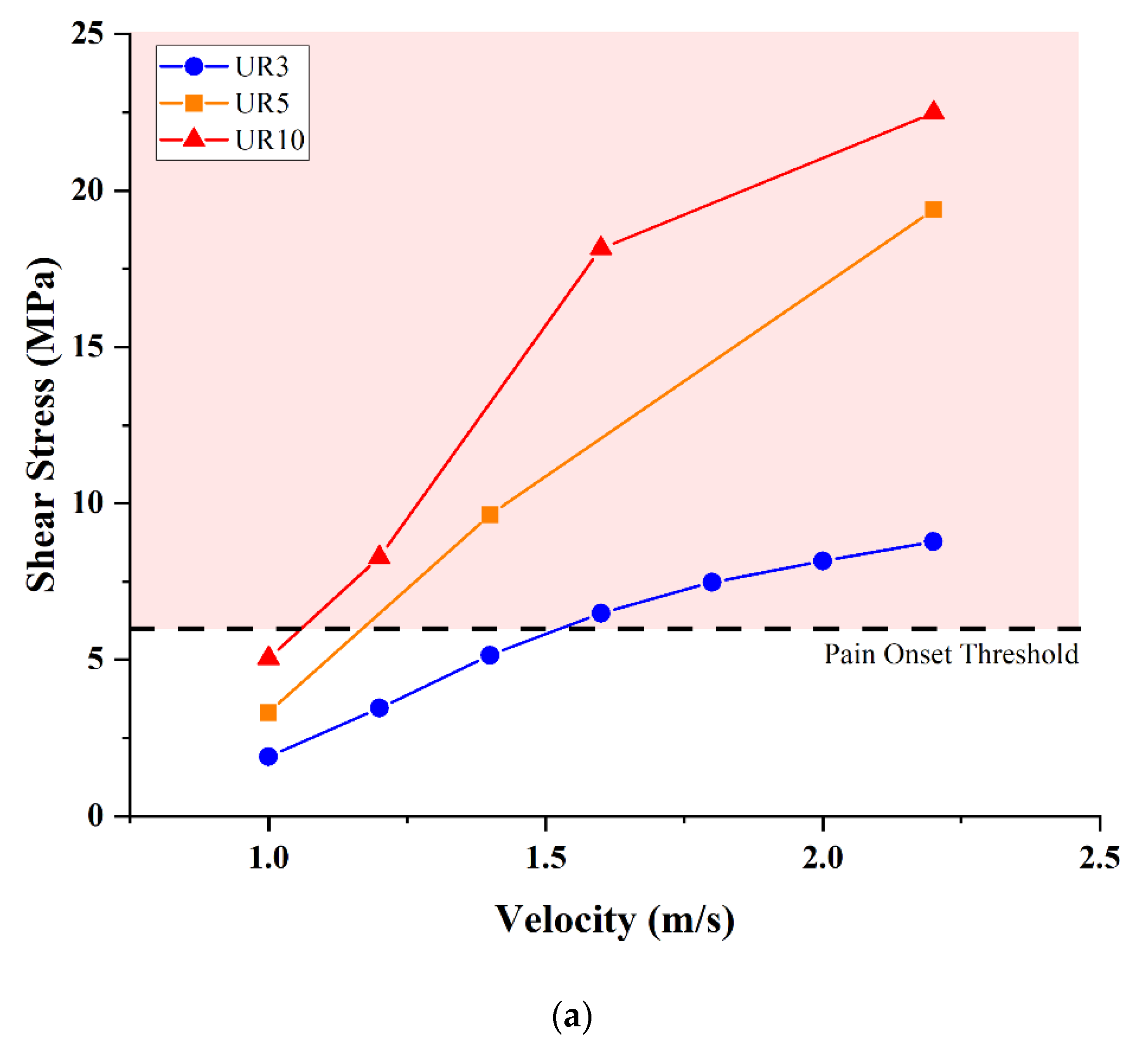Applsci 13 01957 g005a