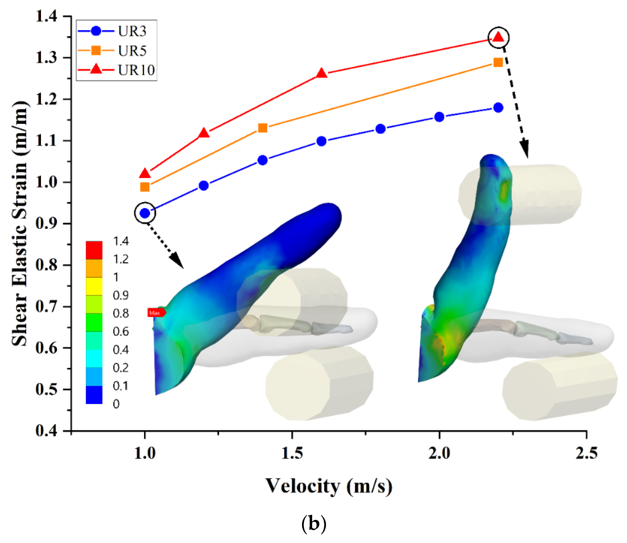 Applsci 13 01957 g005b