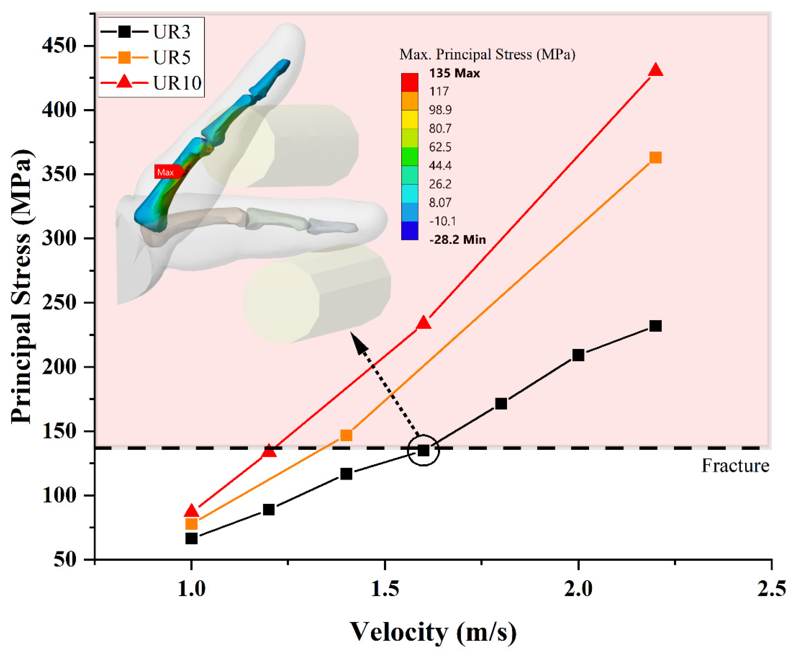 Applsci 13 01957 g006