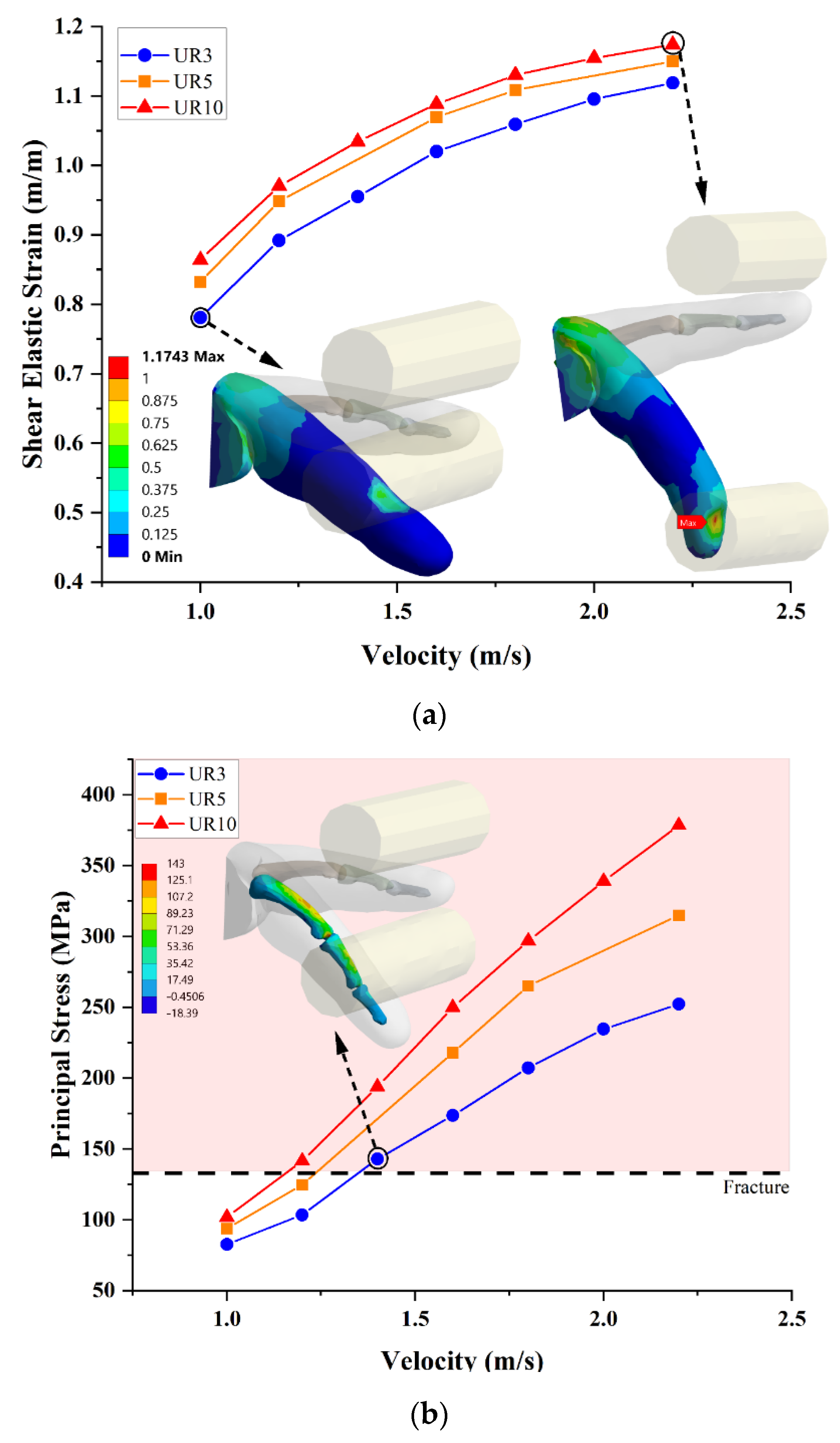 Applsci 13 01957 g010a