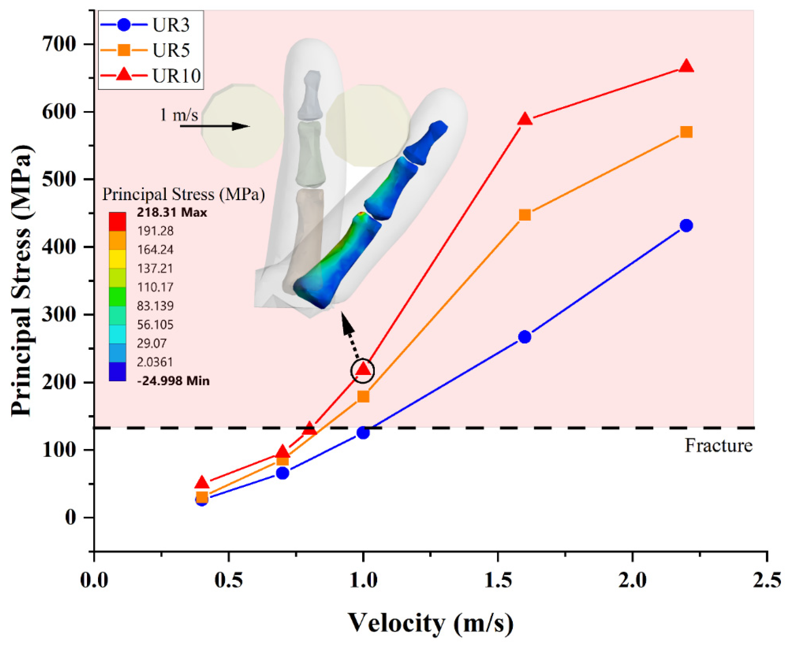 Applsci 13 01957 g011