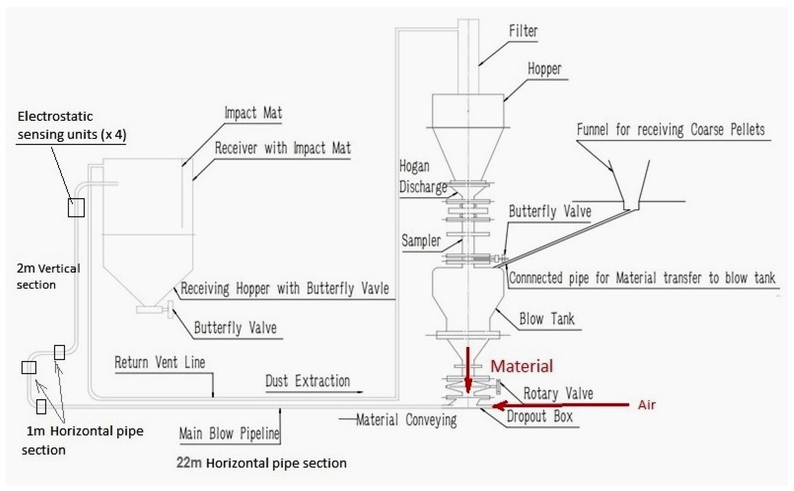 Applsci 13 01960 g002