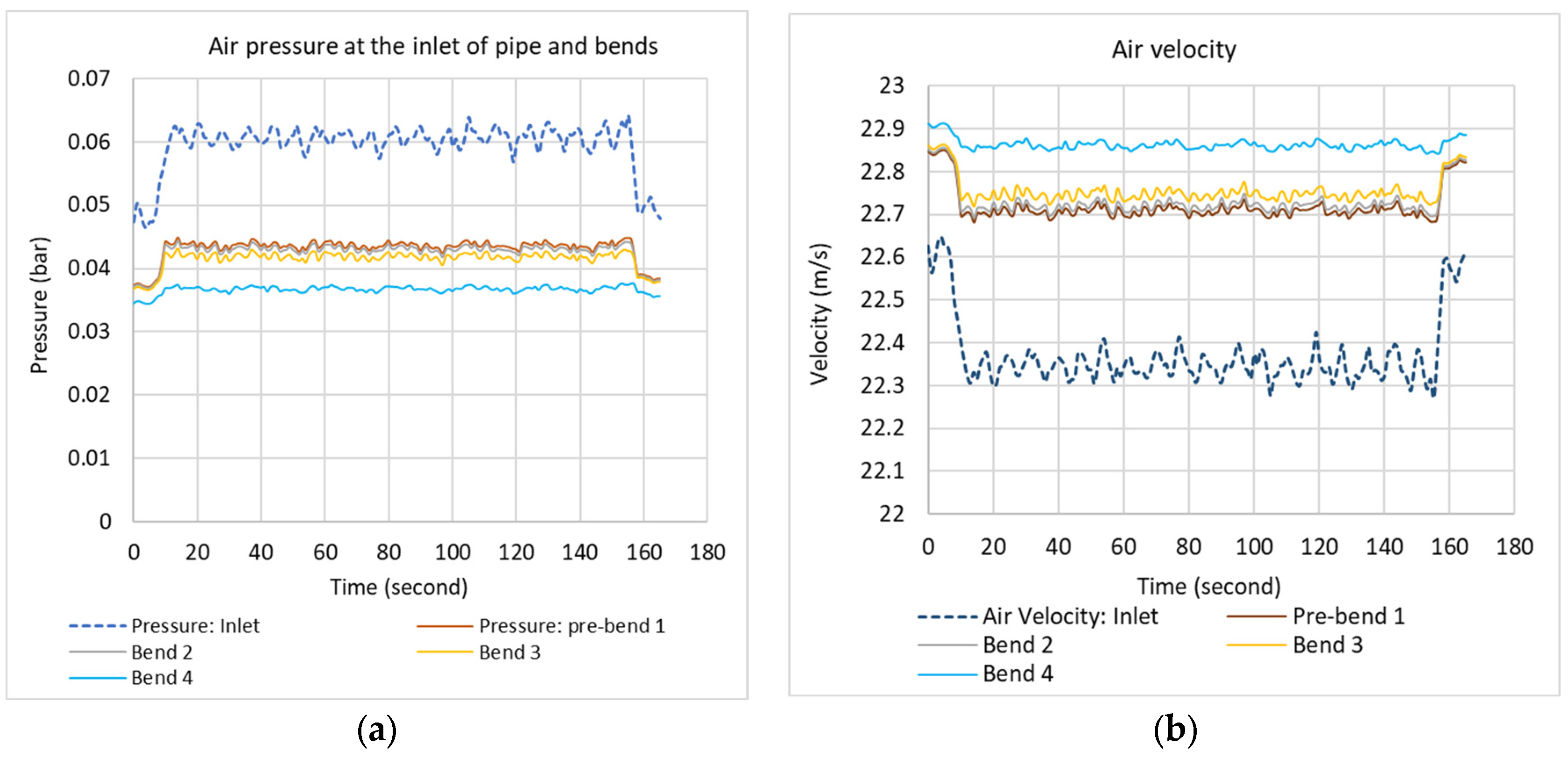 Applsci 13 01960 g004