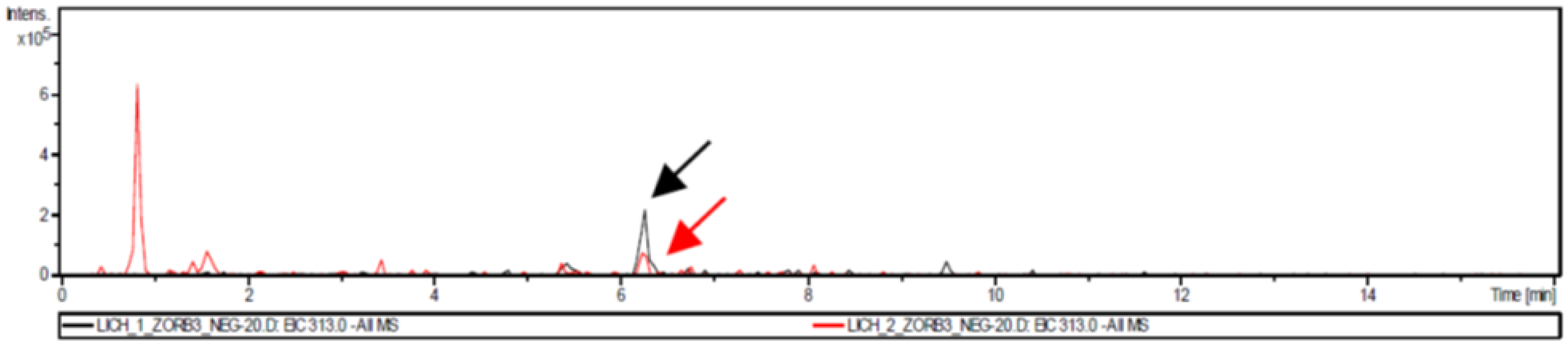 Applsci 13 01976 g003 Applsci 13 01976 g003