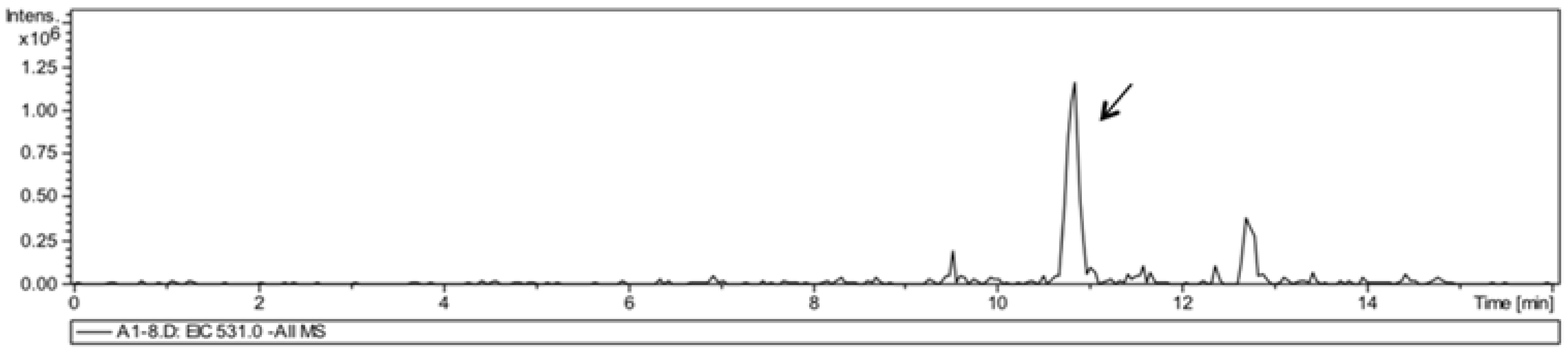 Applsci 13 01976 g006 Applsci 13 01976 g006