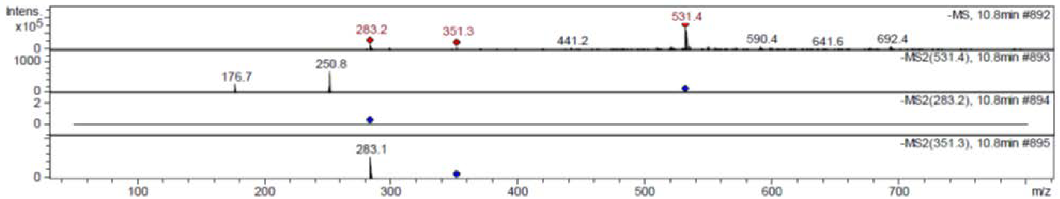 Applsci 13 01976 g007 Applsci 13 01976 g007