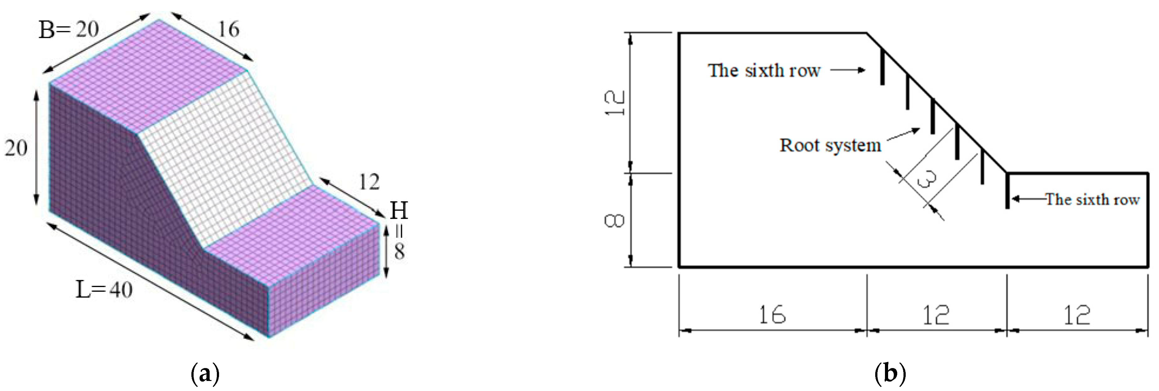 Applsci 13 01978 g005a