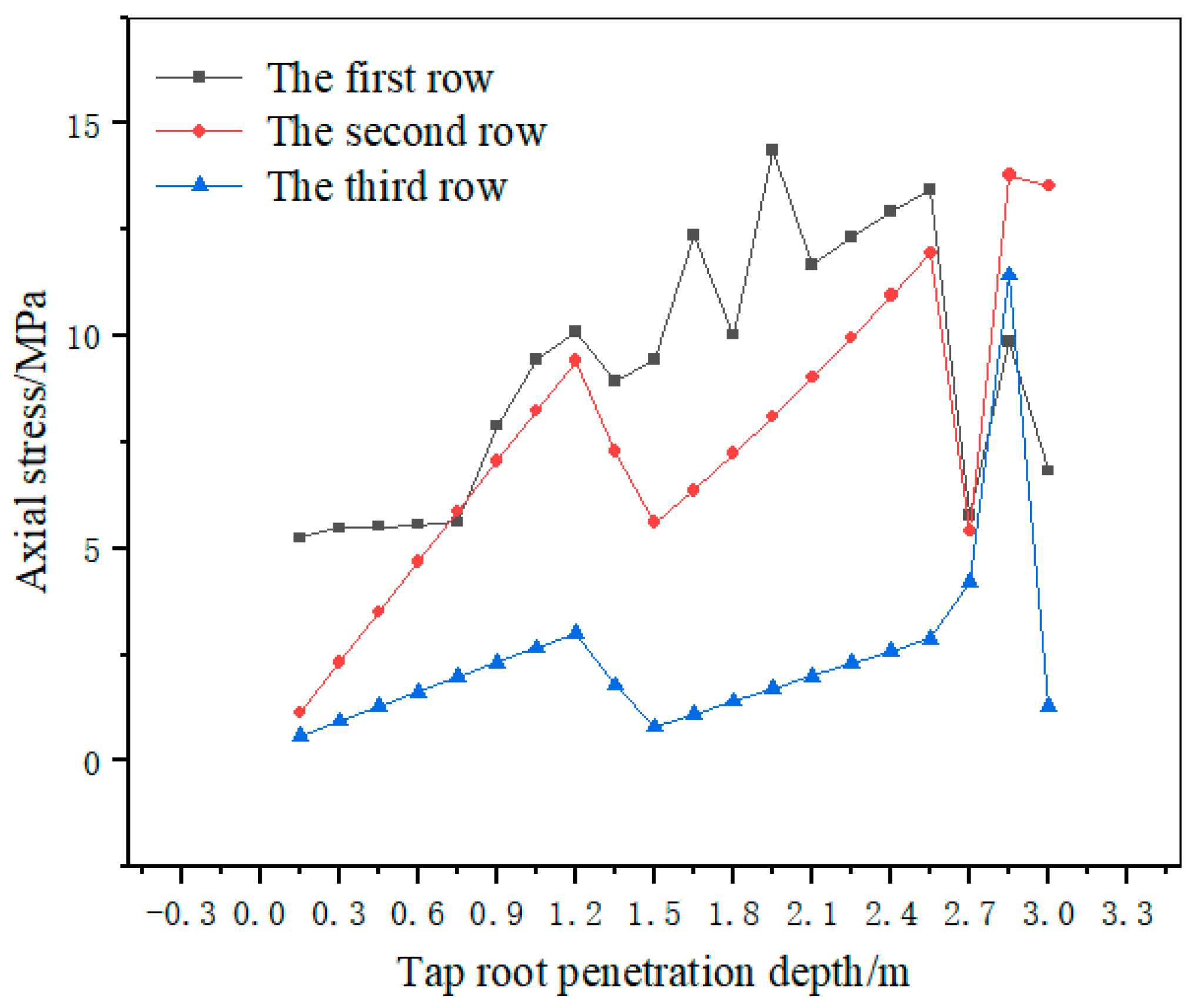 Applsci 13 01978 g008