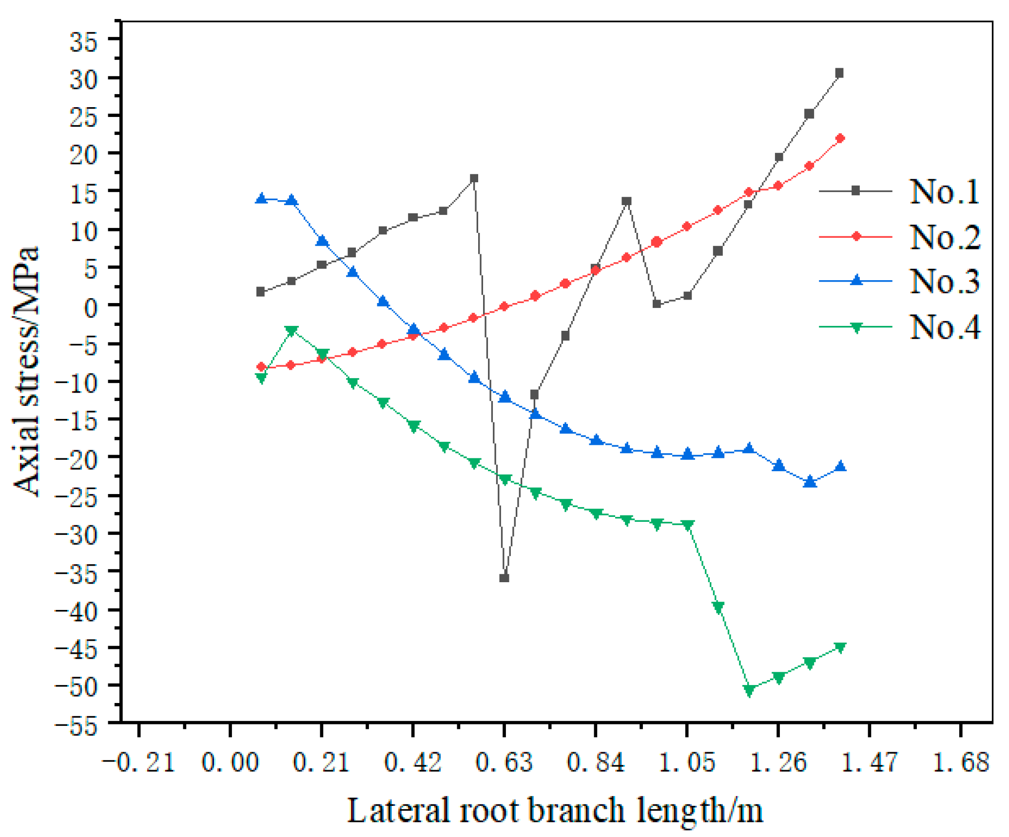 Applsci 13 01978 g010