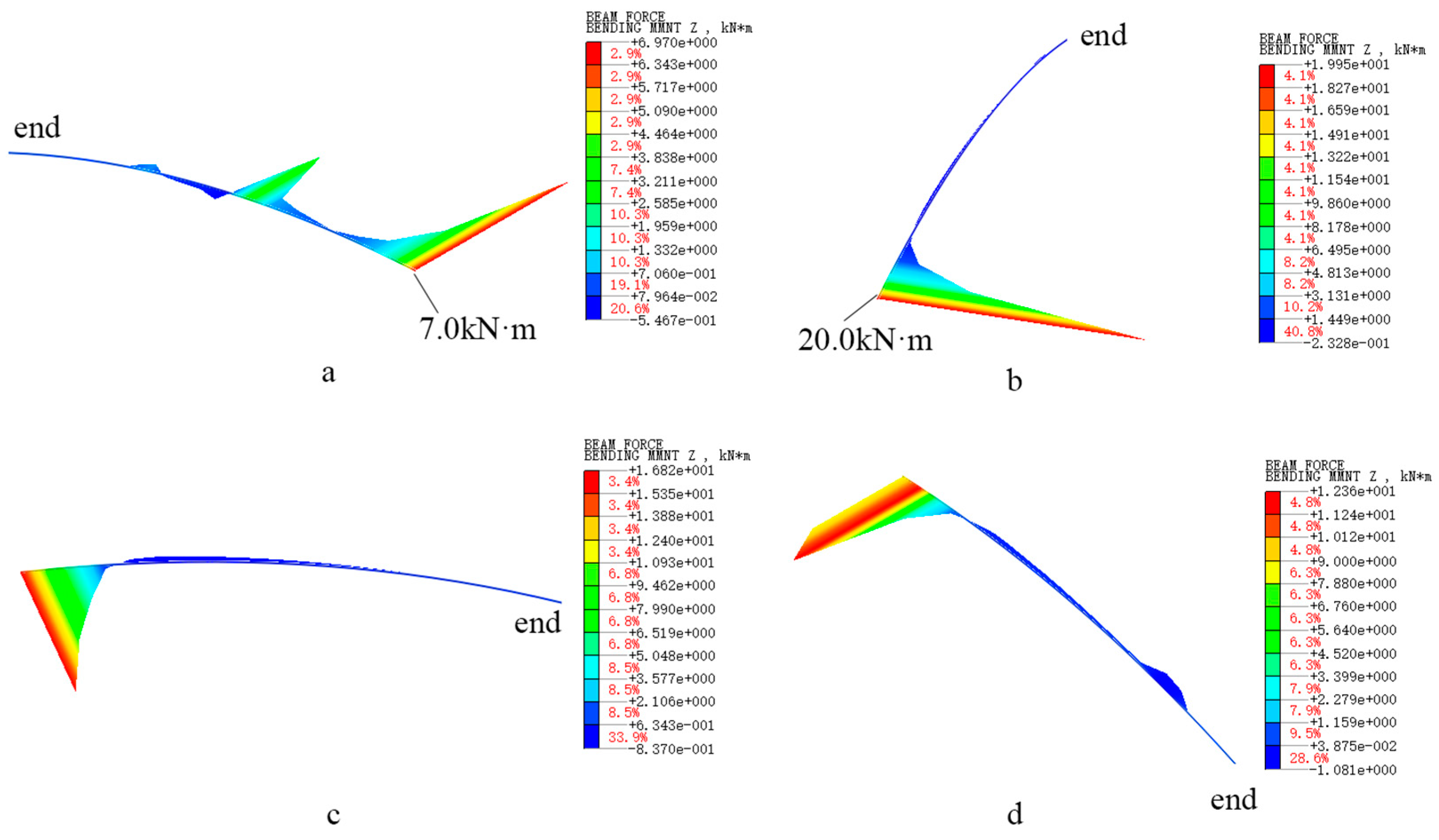 Applsci 13 01978 g012