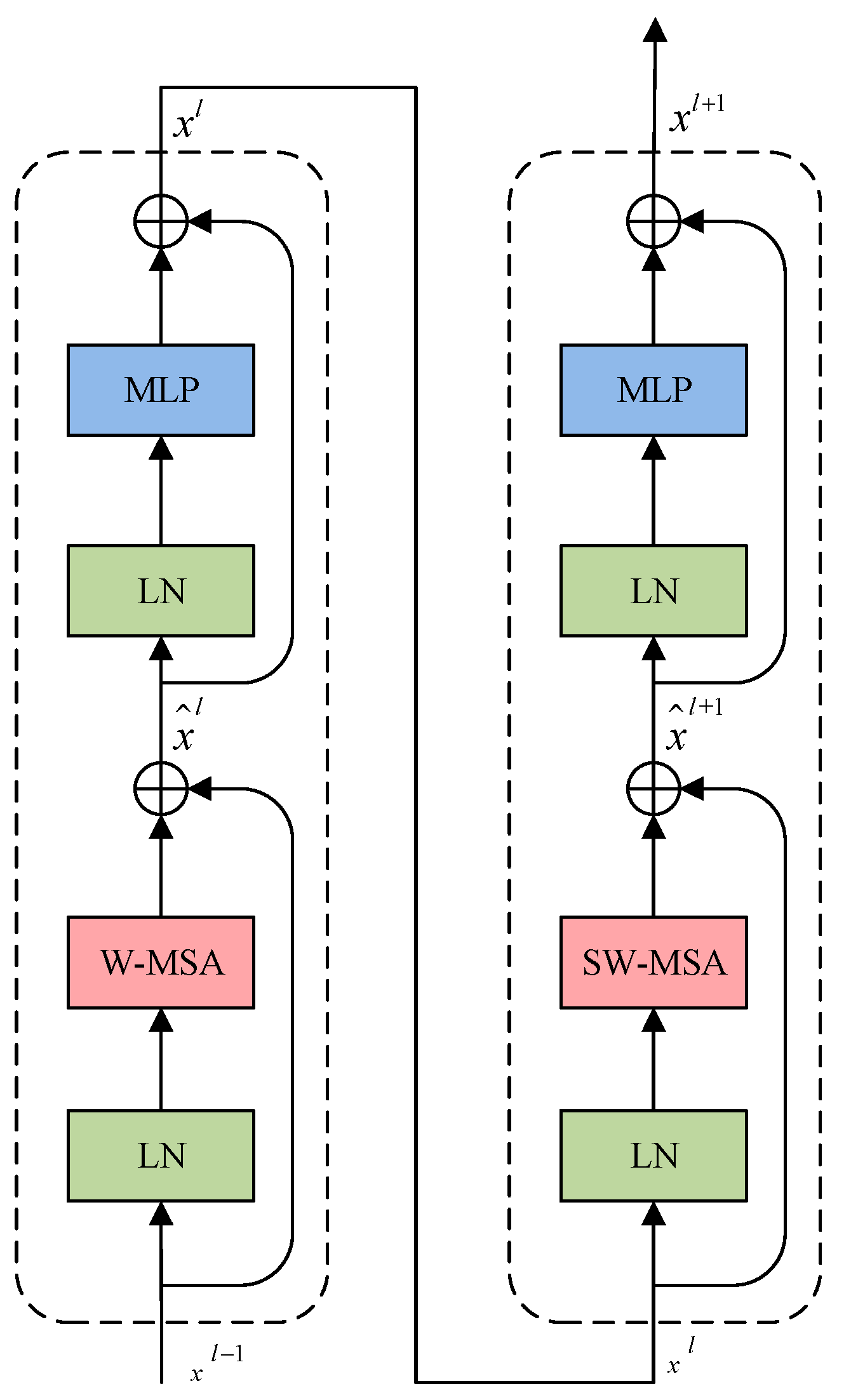 Applsci 13 01999 g003