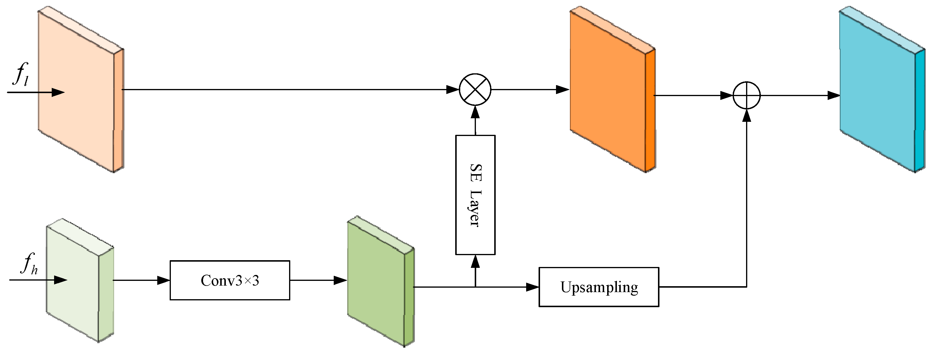 Applsci 13 01999 g004