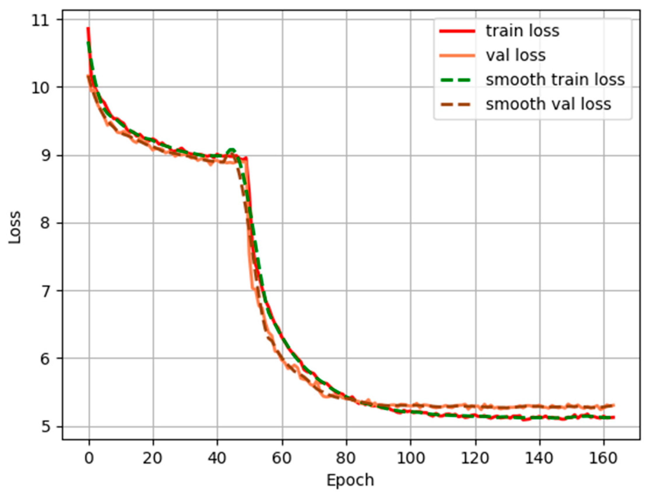 Applsci 13 01999 g006
