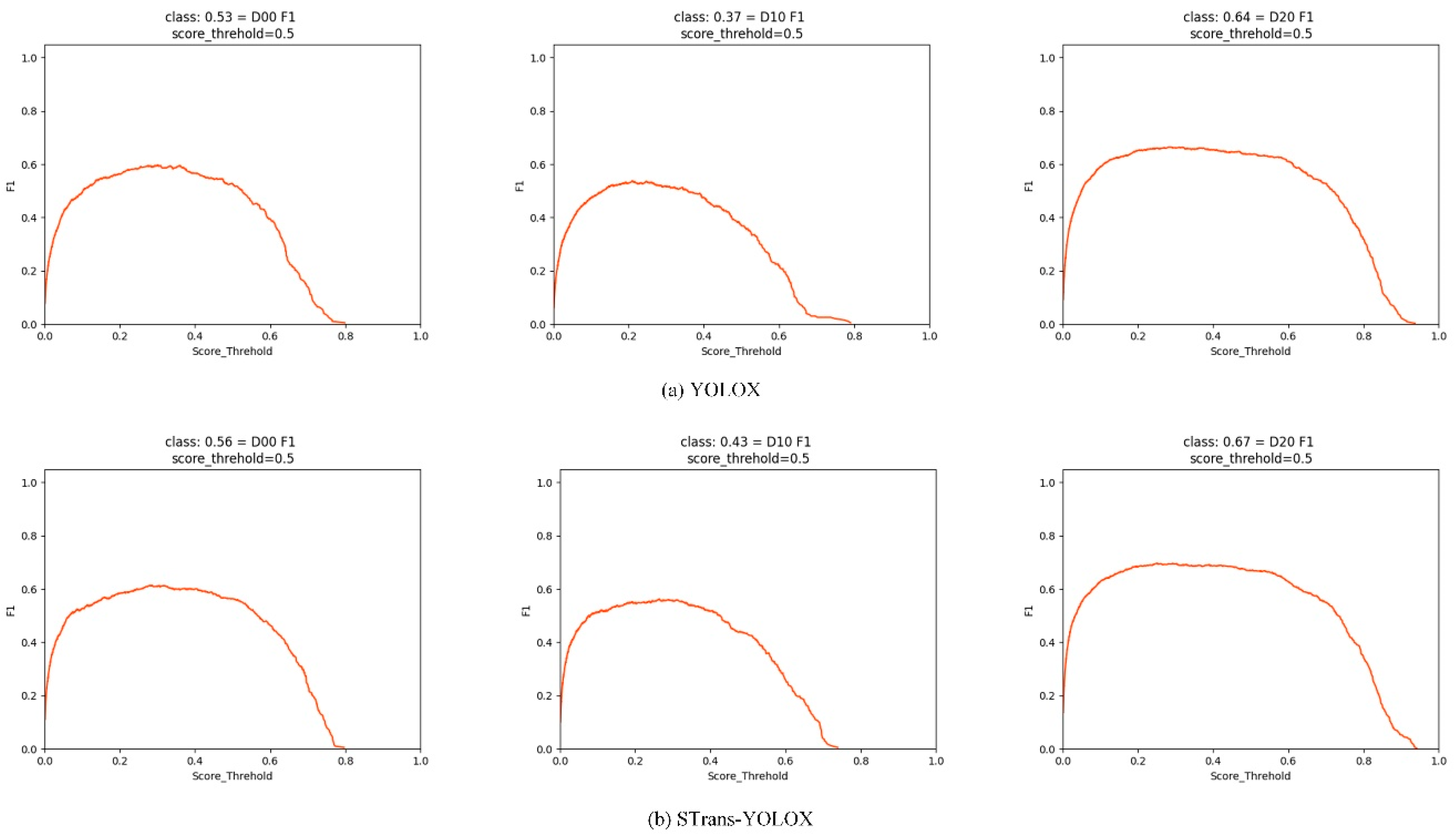 Applsci 13 01999 g007