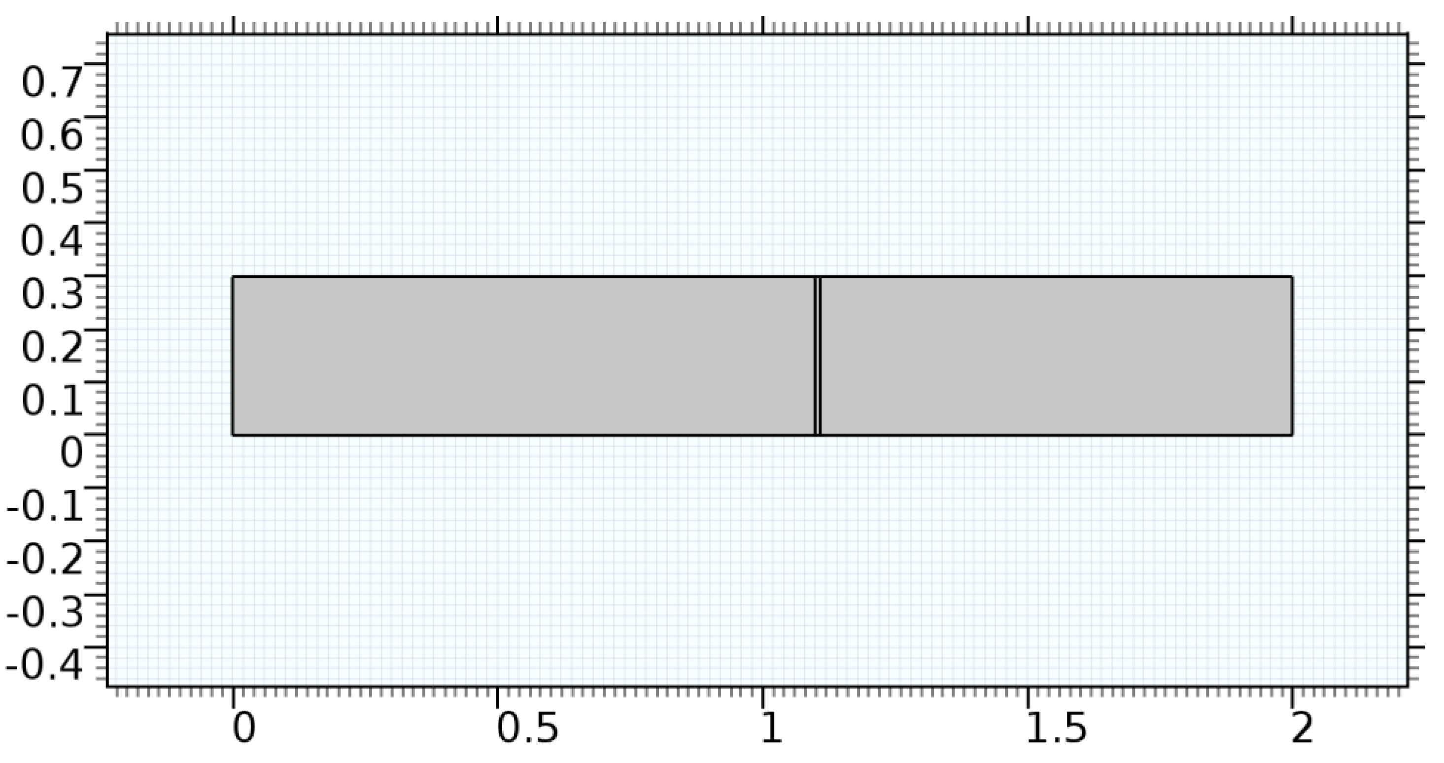 Applsci 13 02000 g002