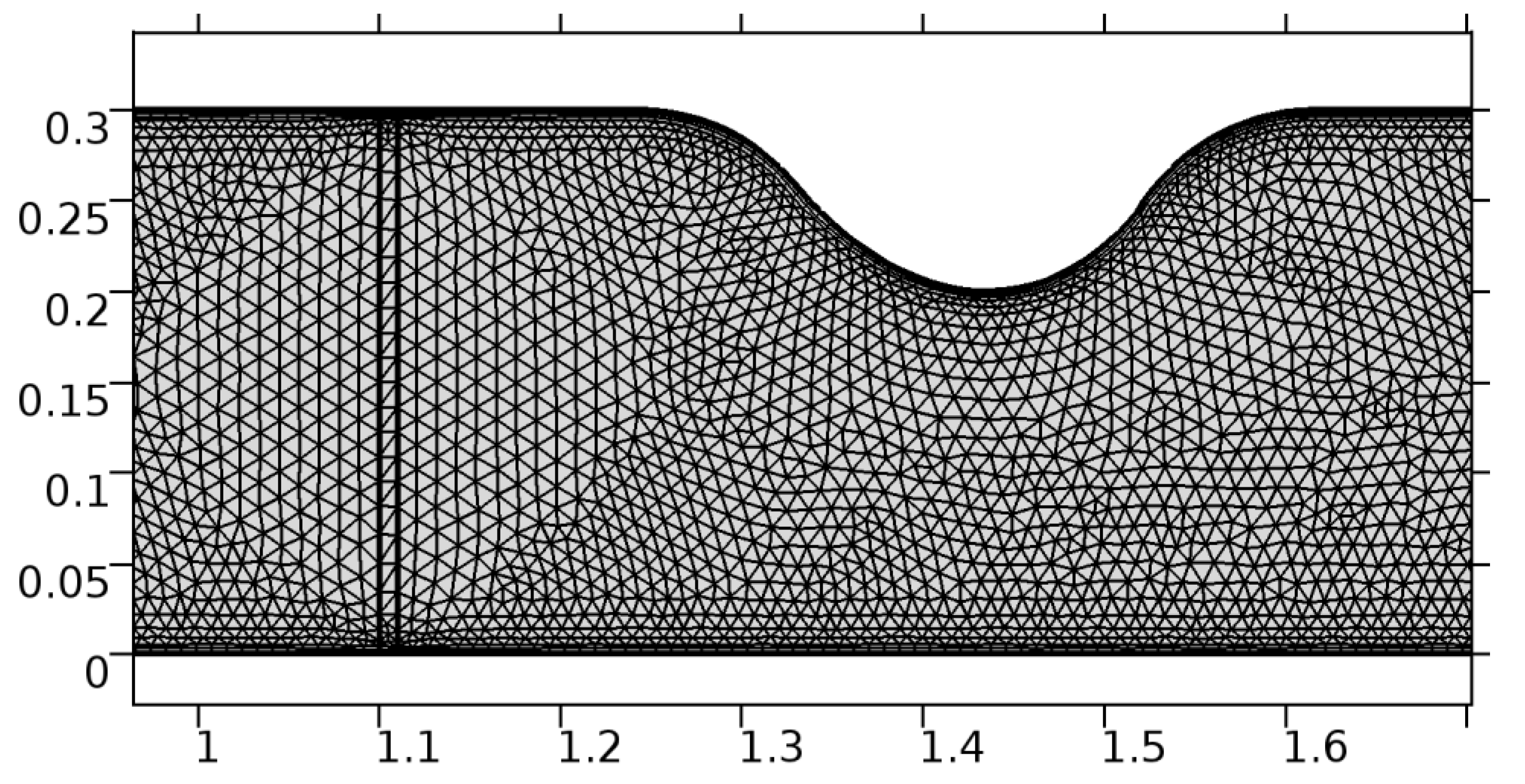 Applsci 13 02000 g007