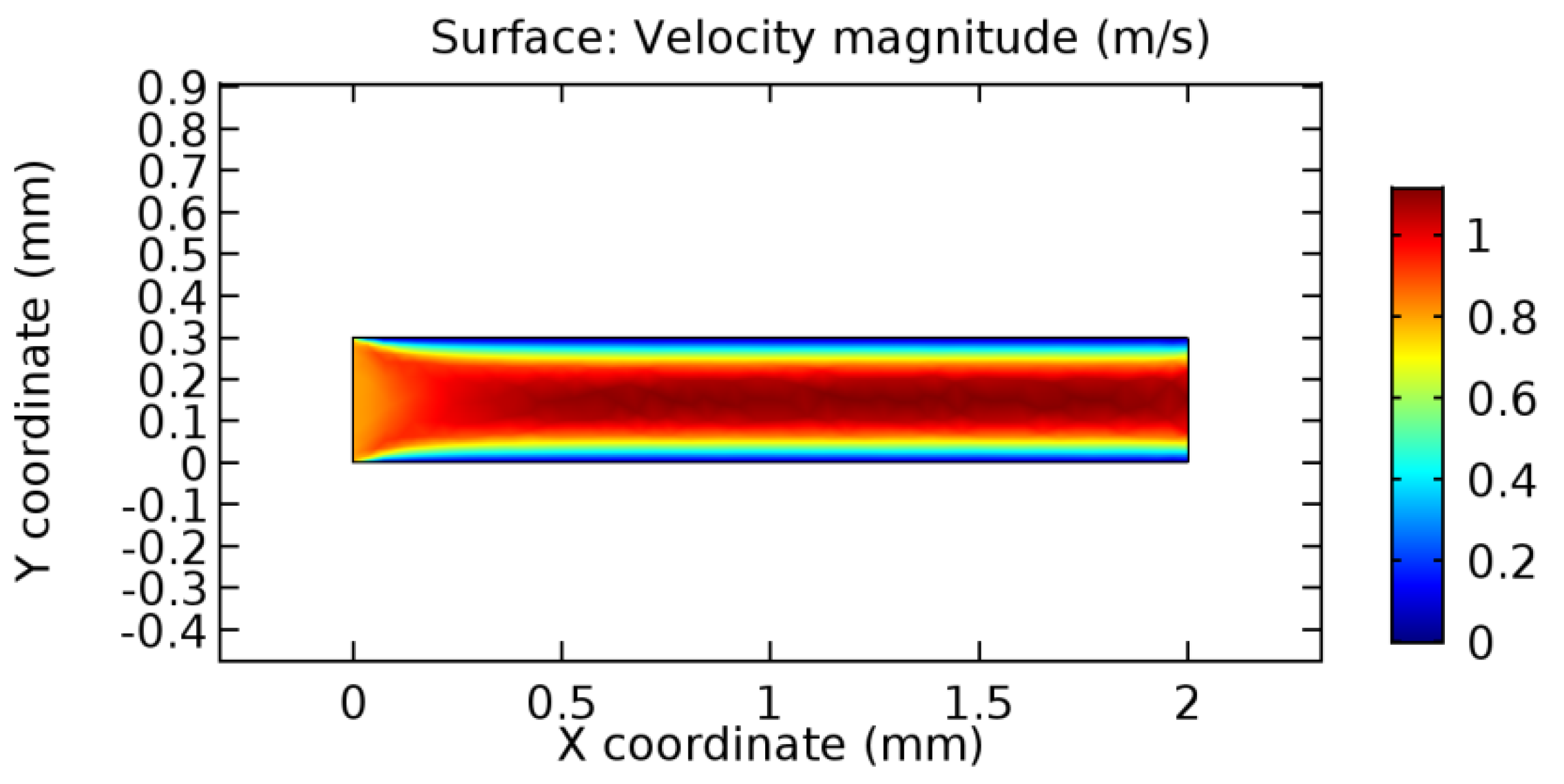 Applsci 13 02000 g014