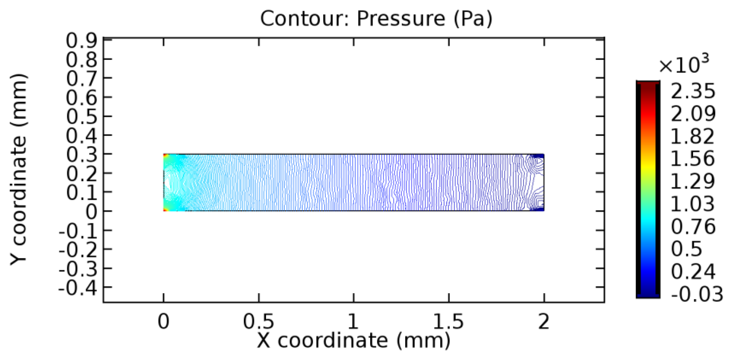 Applsci 13 02000 g015