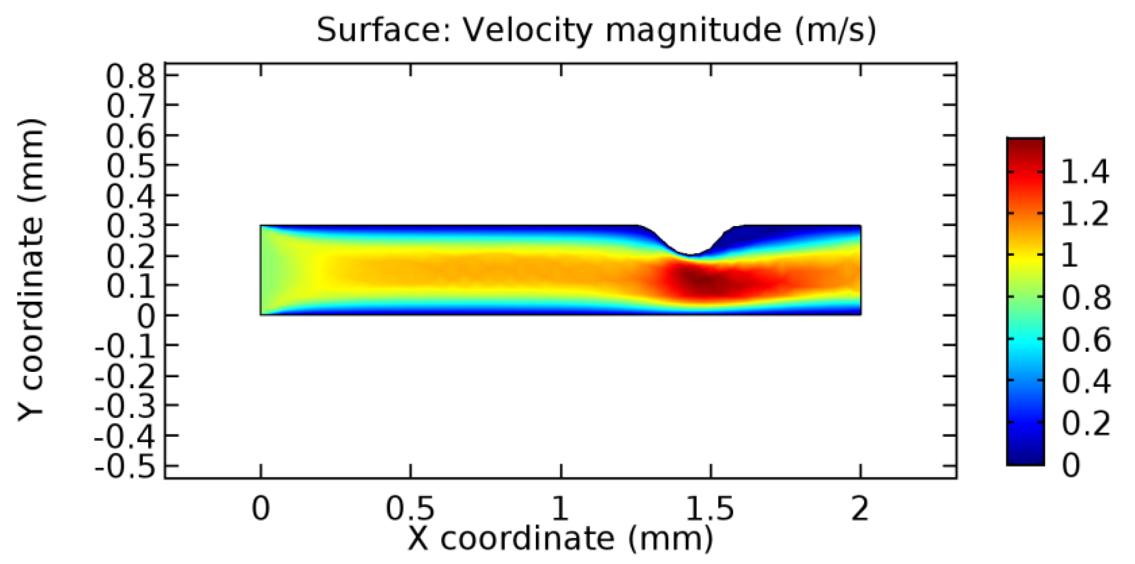 Applsci 13 02000 g016