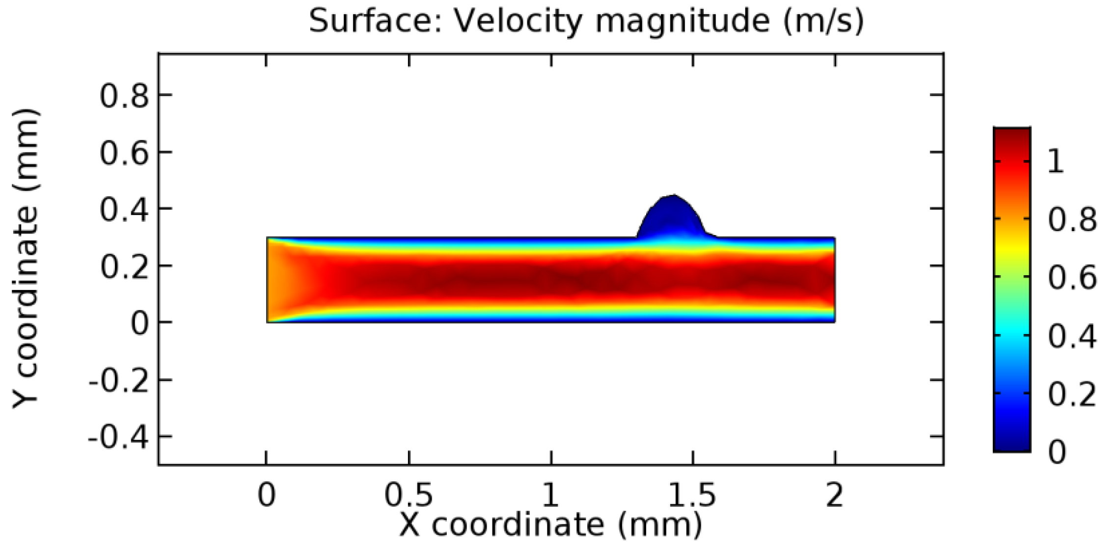 Applsci 13 02000 g018
