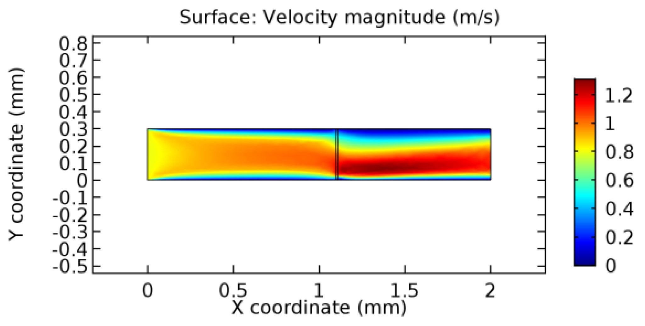Applsci 13 02000 g020