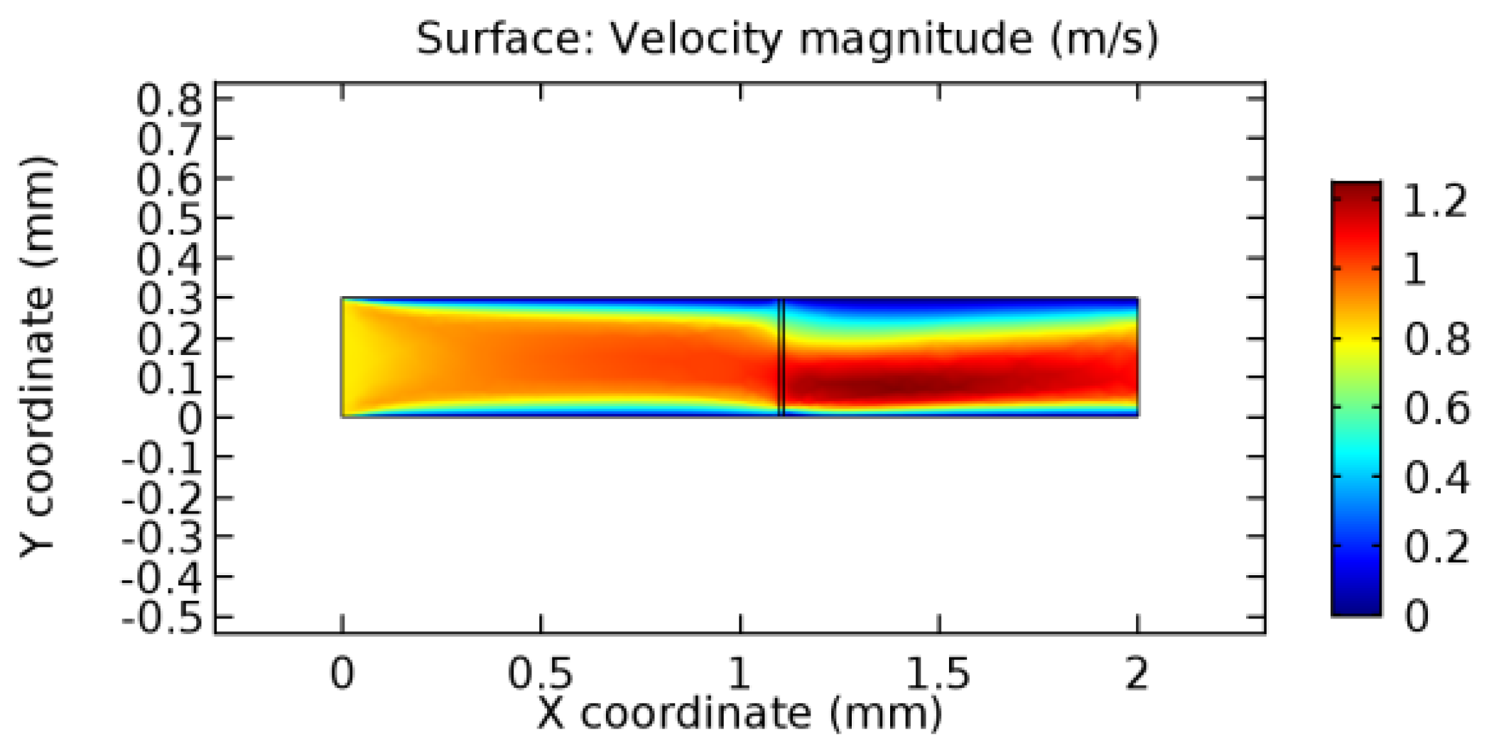 Applsci 13 02000 g021