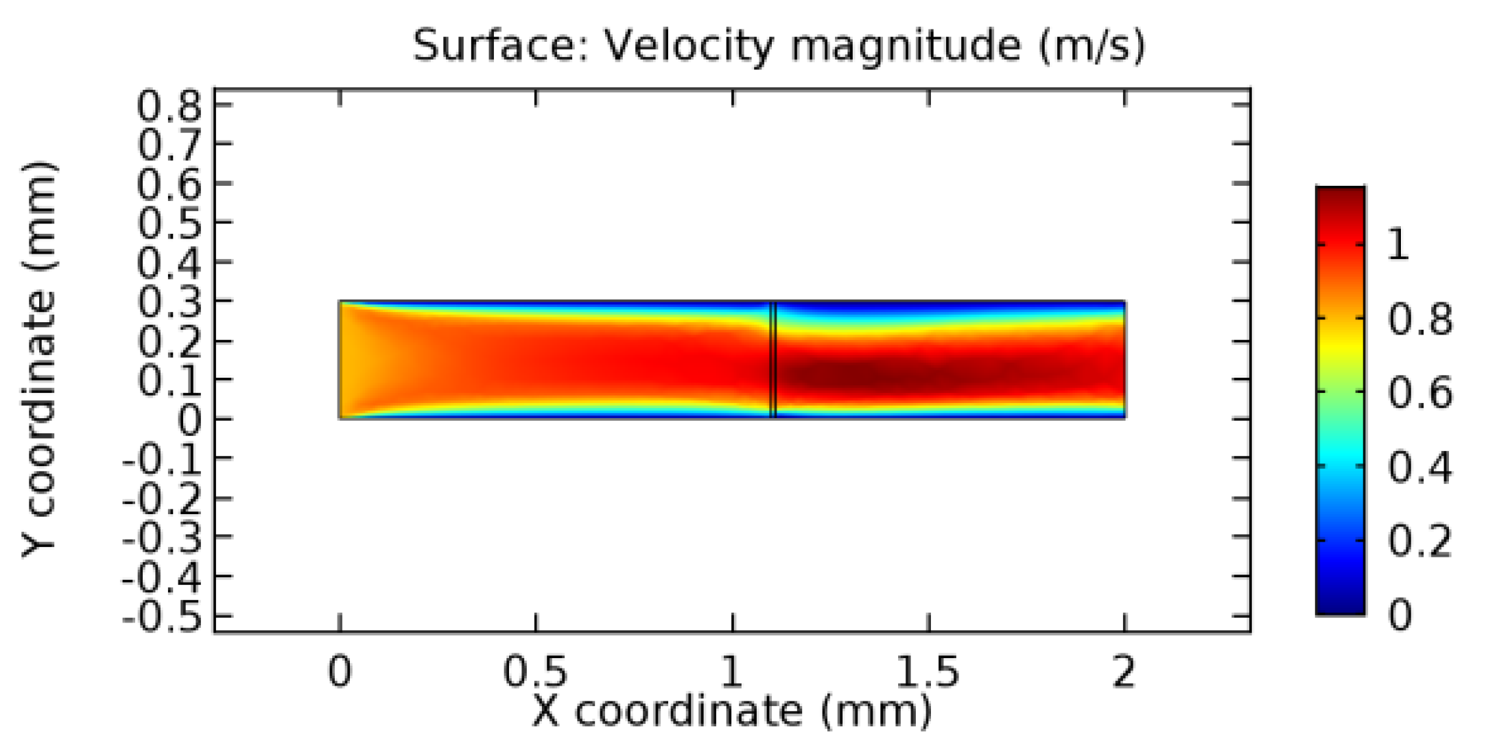 Applsci 13 02000 g022