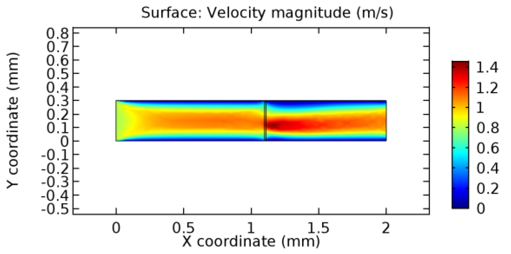 Applsci 13 02000 g023