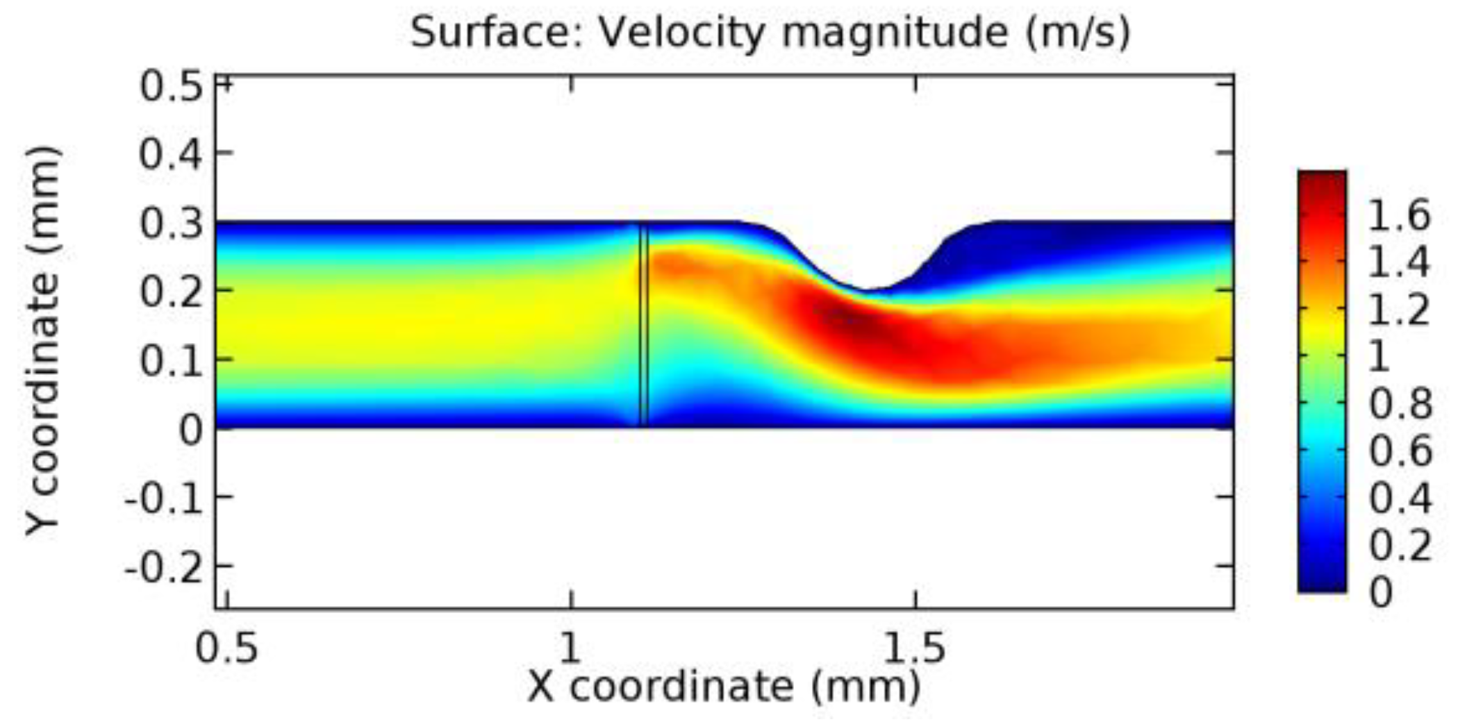 Applsci 13 02000 g027