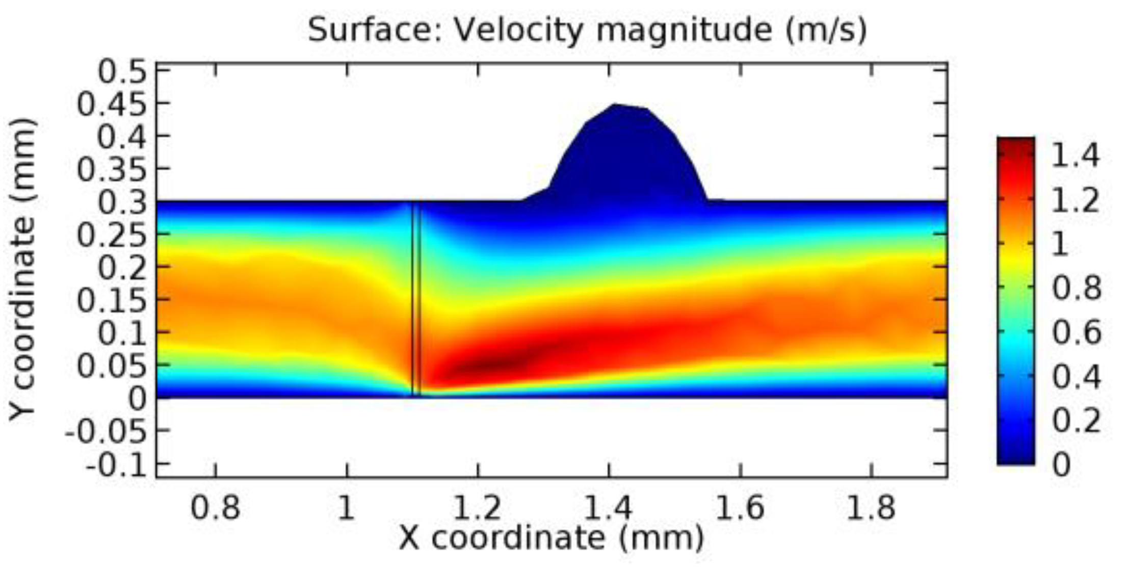 Applsci 13 02000 g030