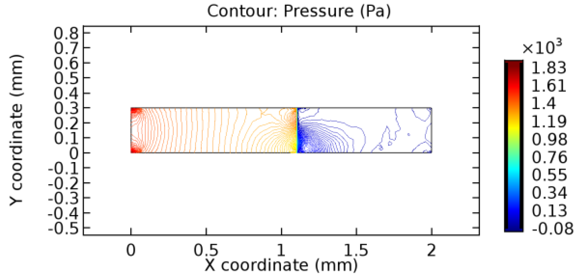Applsci 13 02000 g034