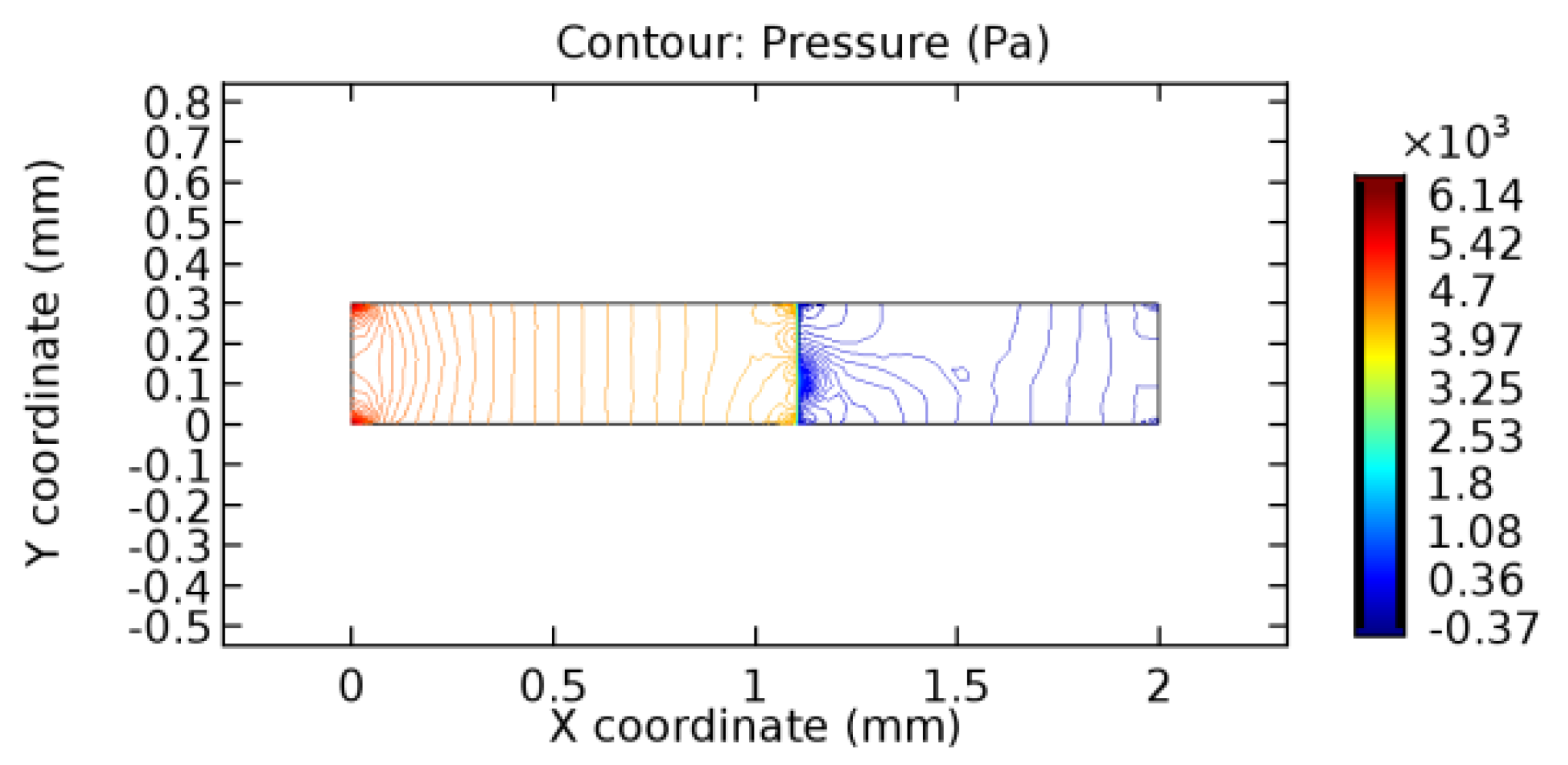 Applsci 13 02000 g036