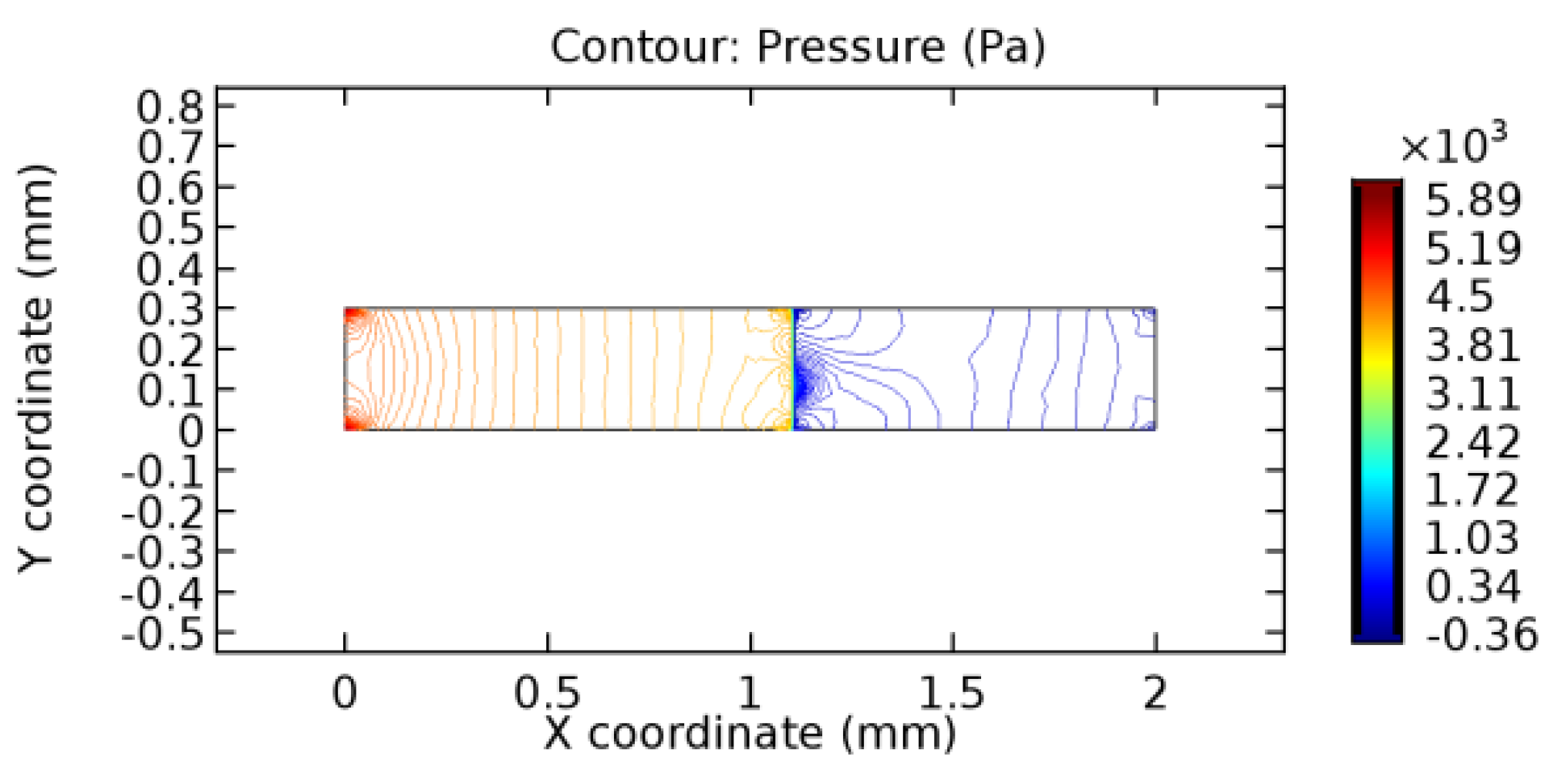 Applsci 13 02000 g037