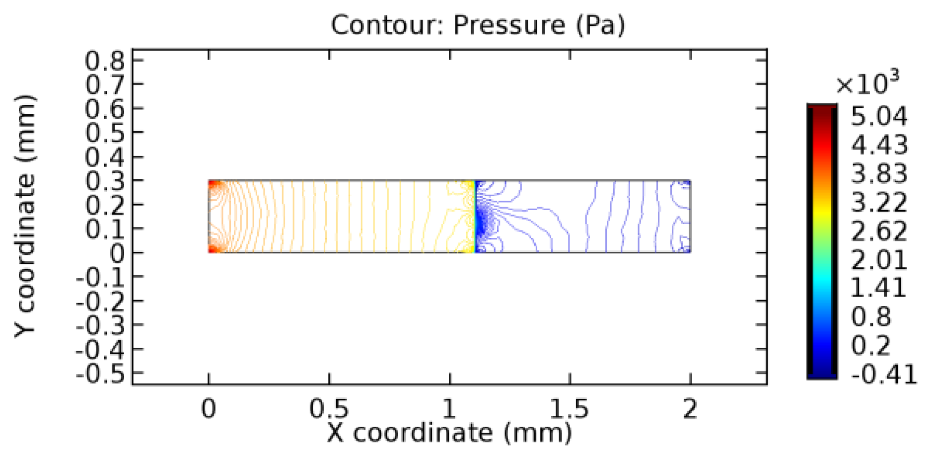 Applsci 13 02000 g038