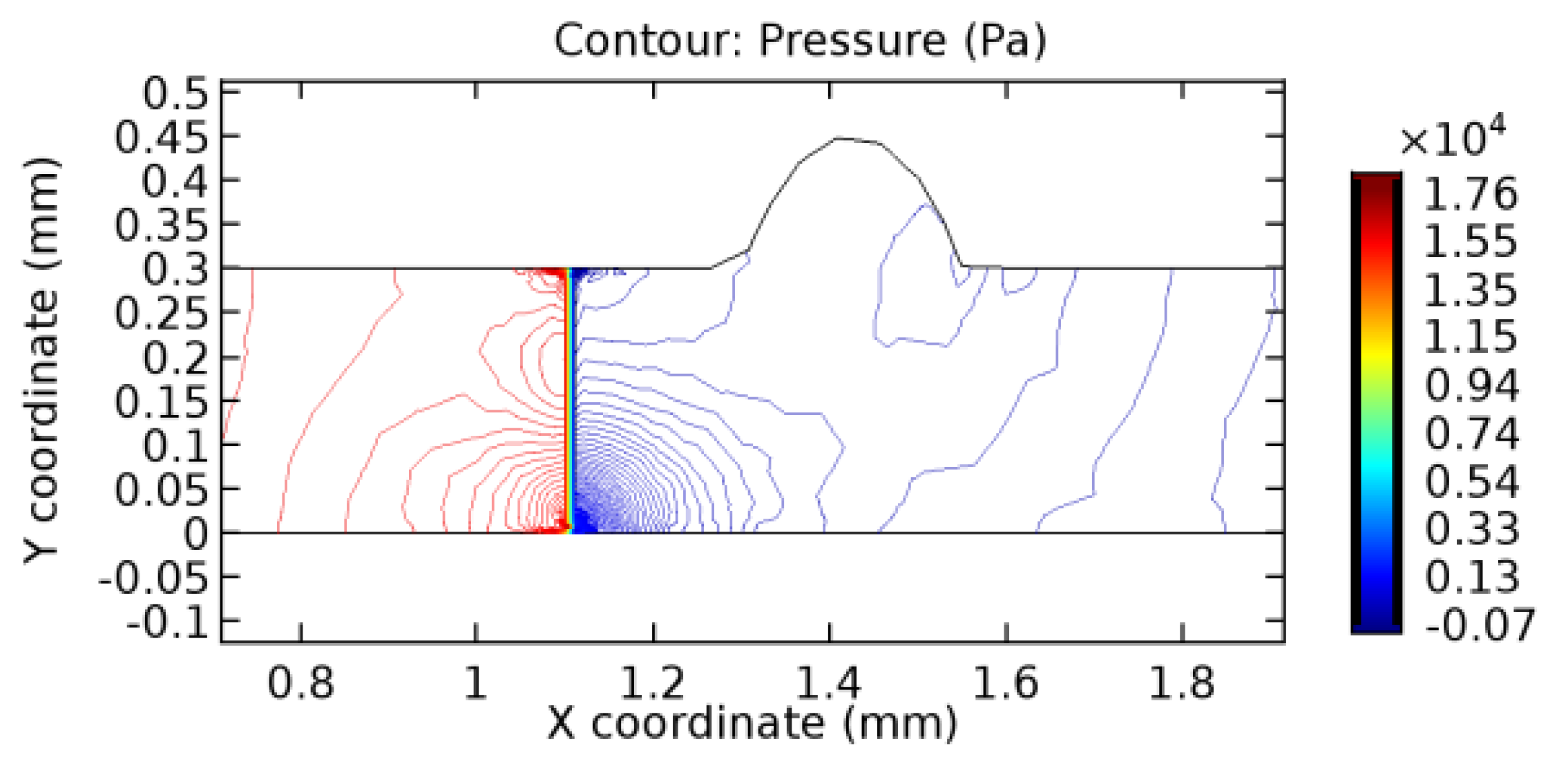 Applsci 13 02000 g043