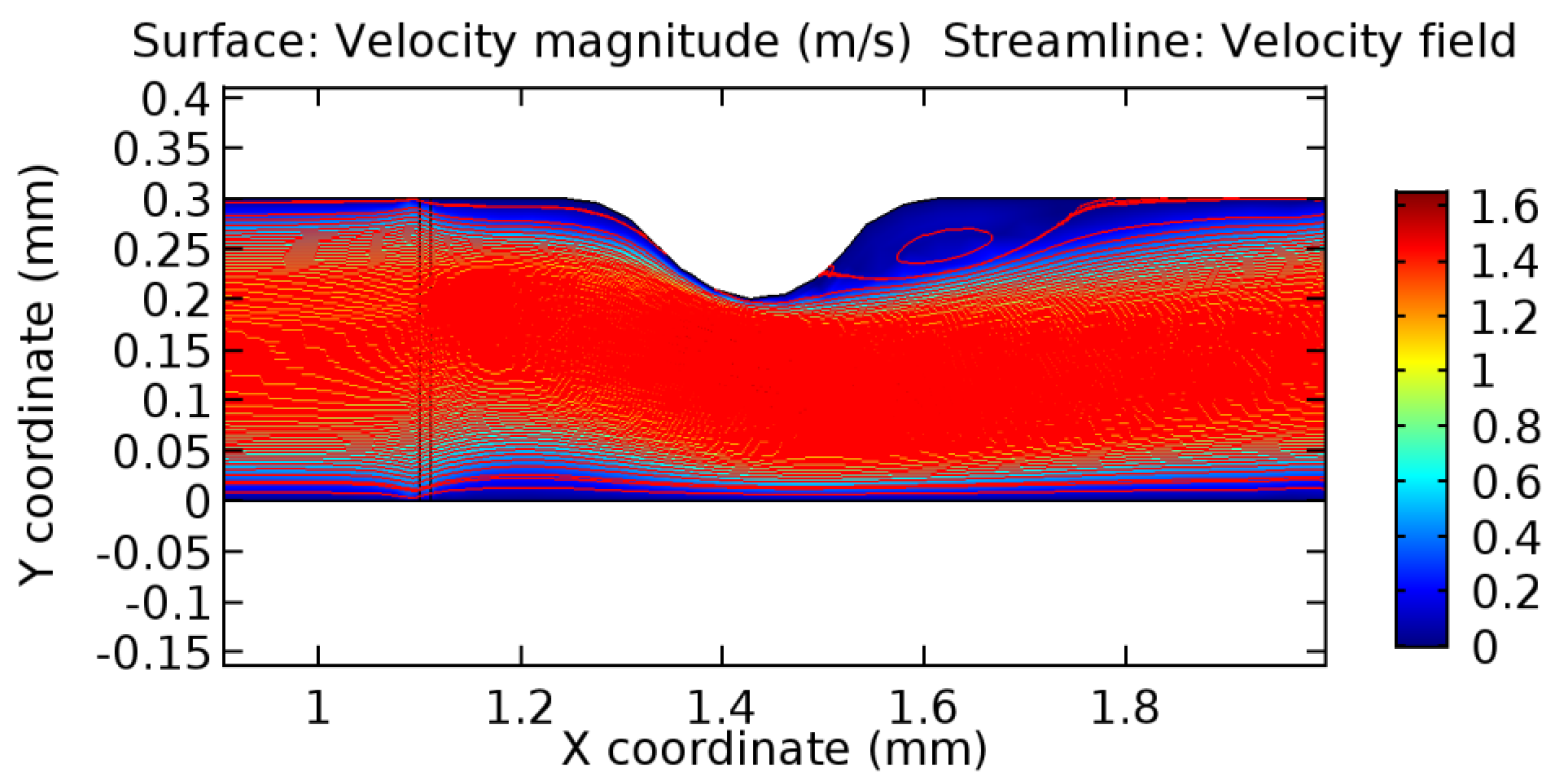 Applsci 13 02000 g048