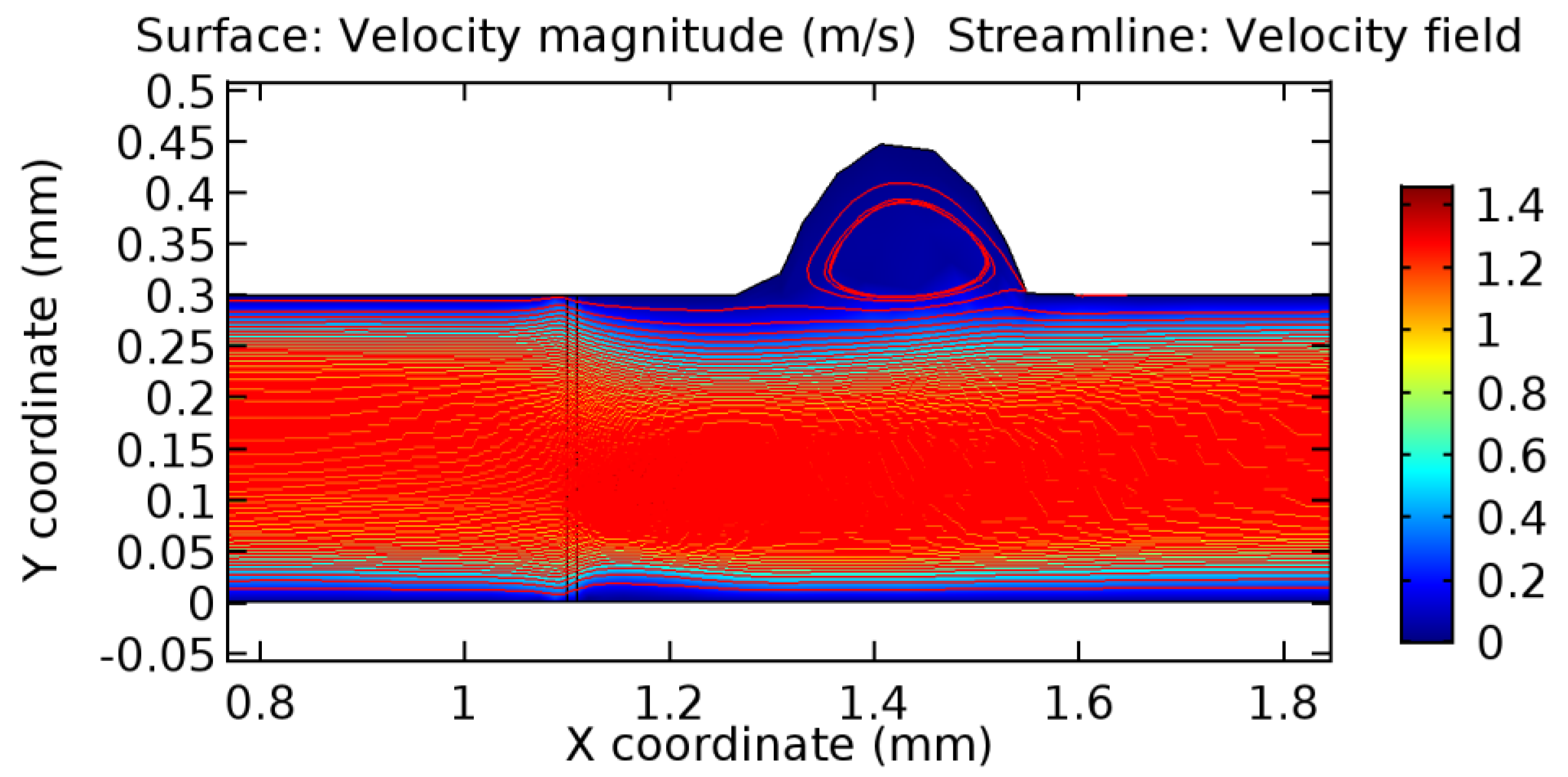 Applsci 13 02000 g051