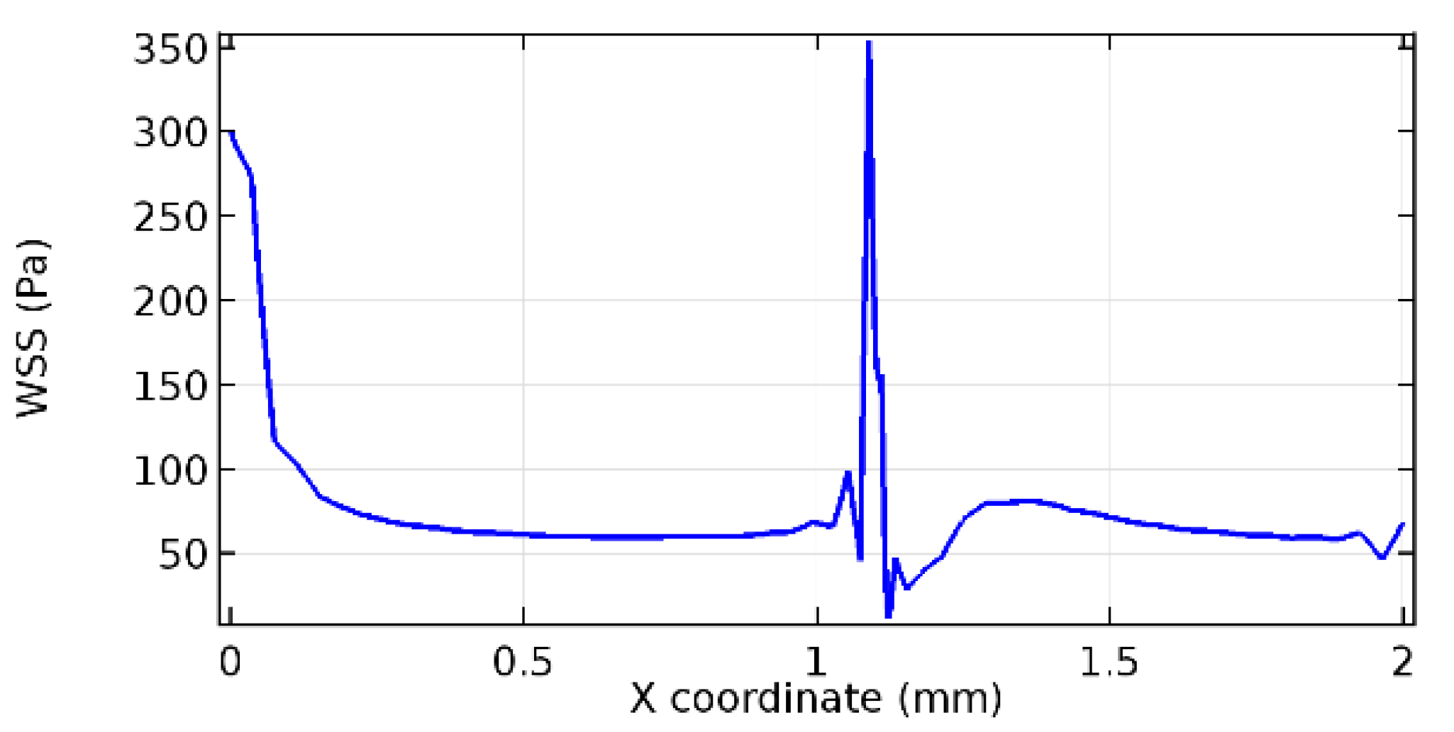 Applsci 13 02000 g060