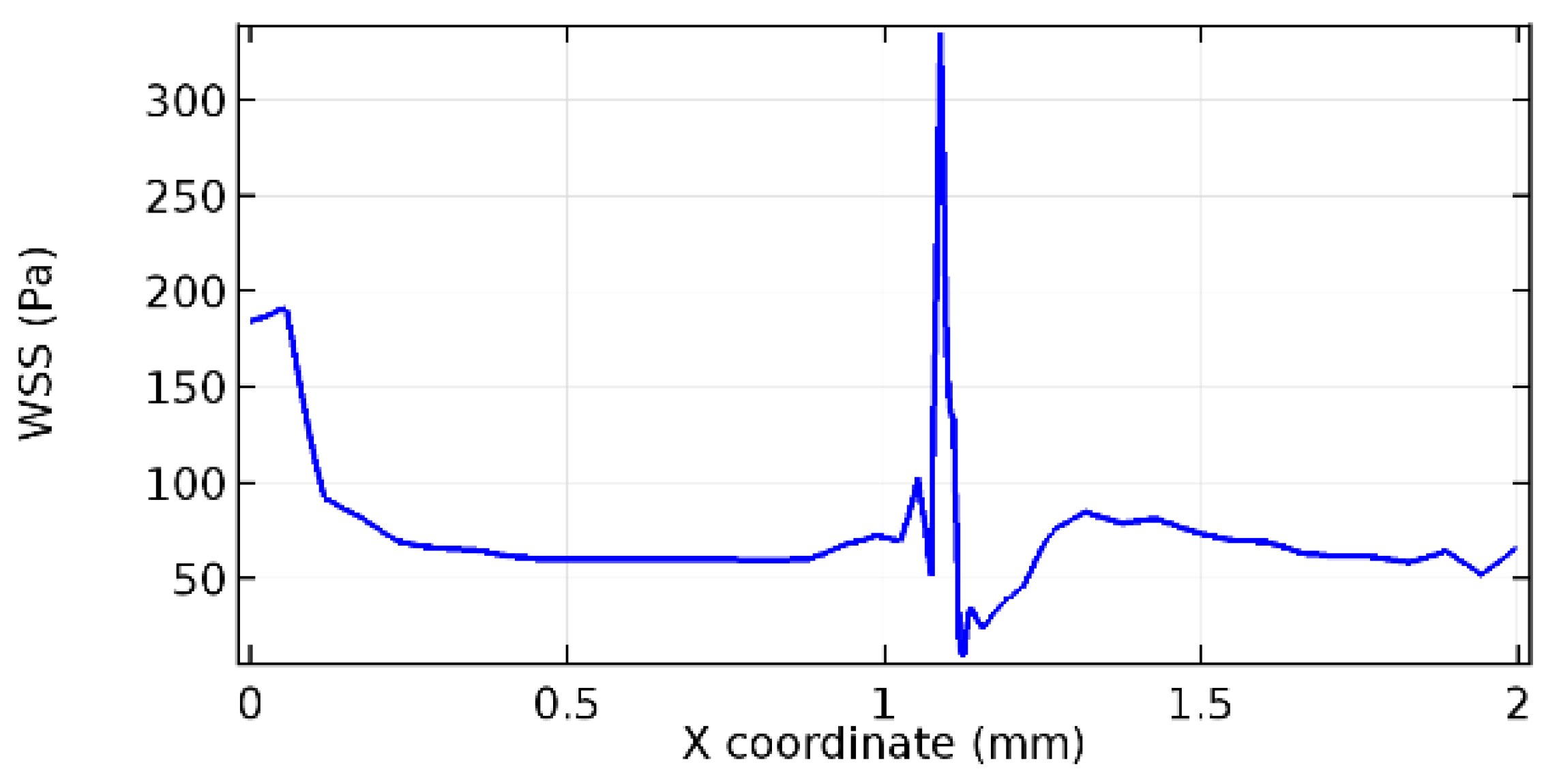 Applsci 13 02000 g077