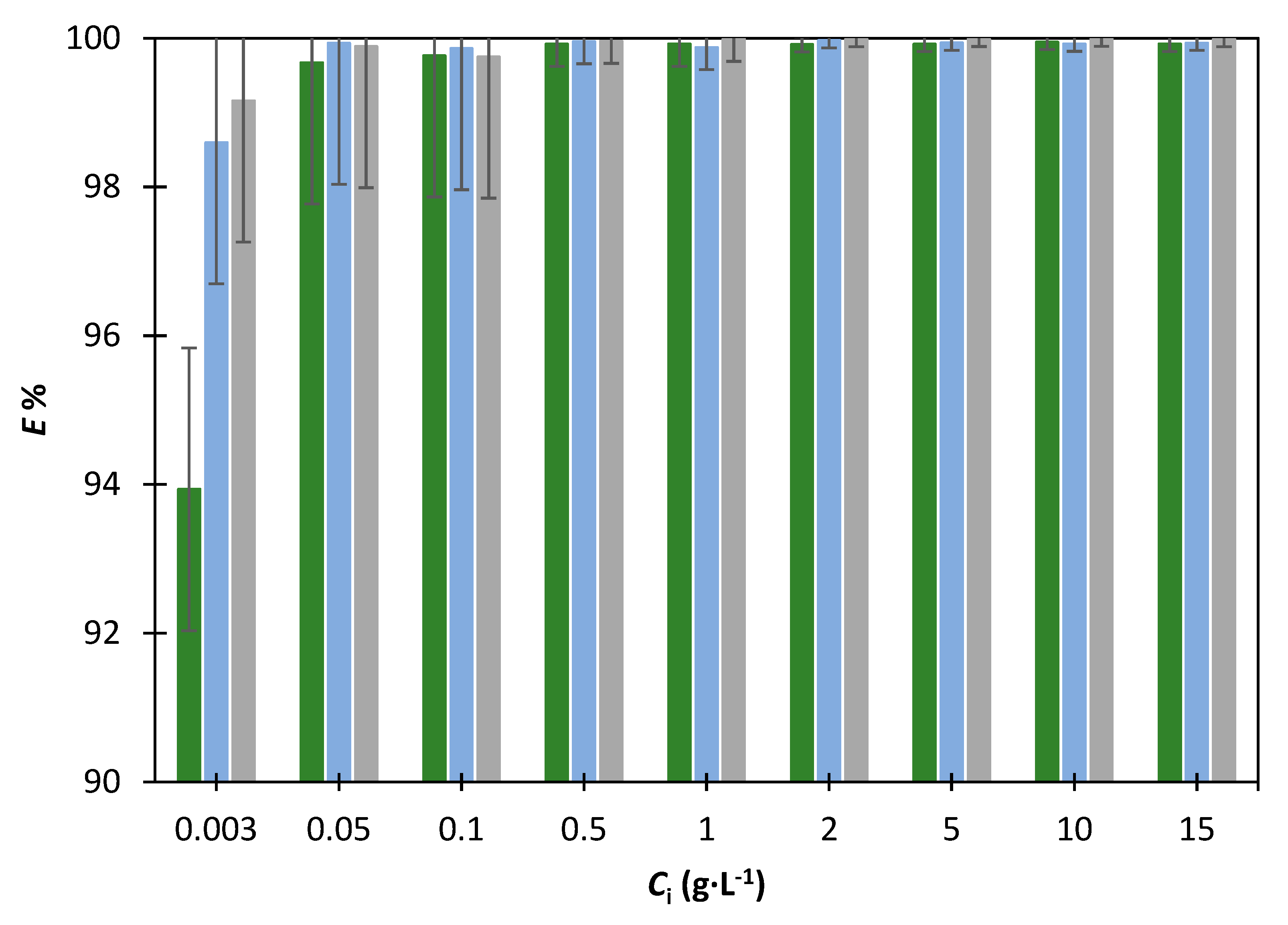 Applsci 13 02009 g001