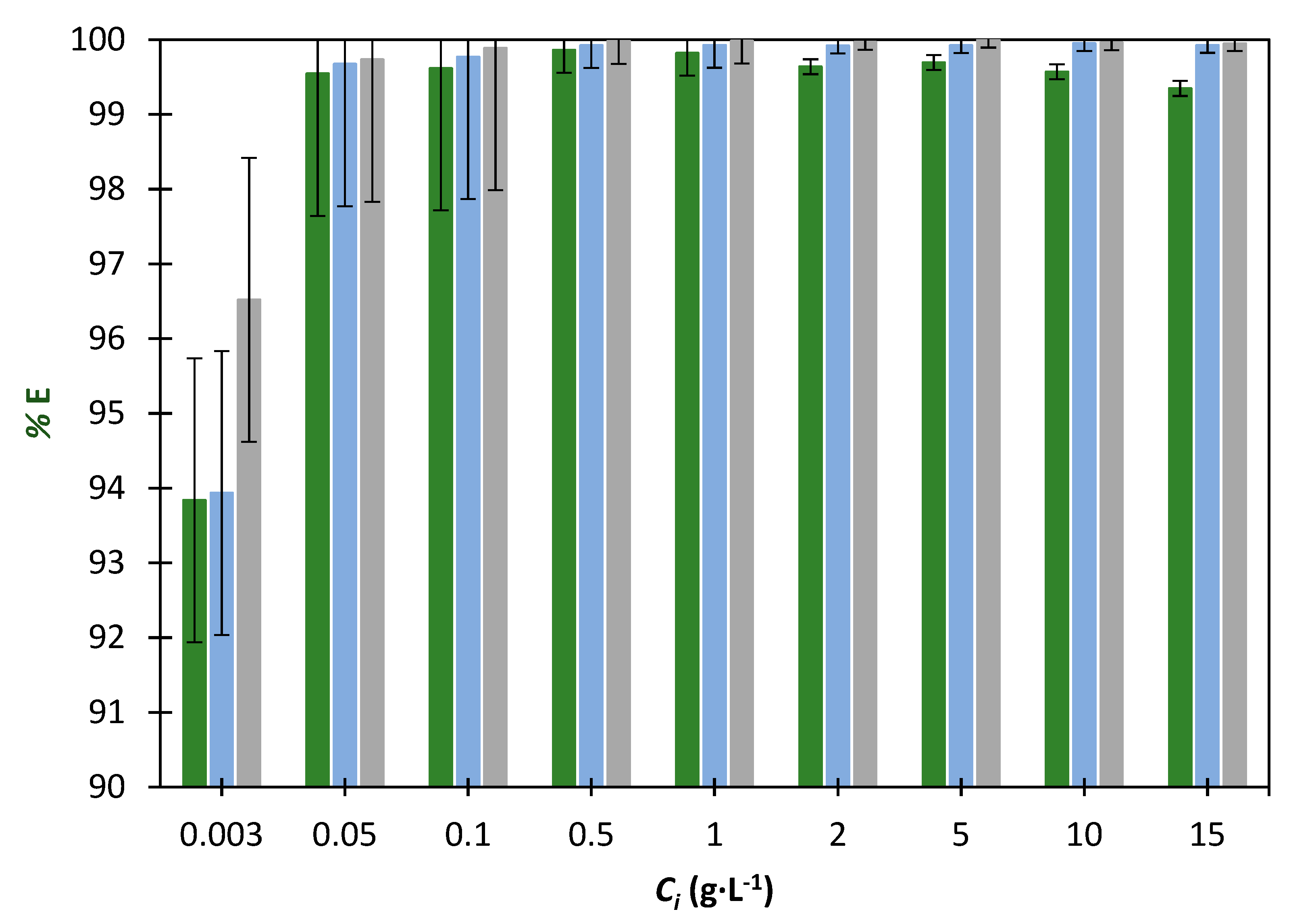 Applsci 13 02009 g004