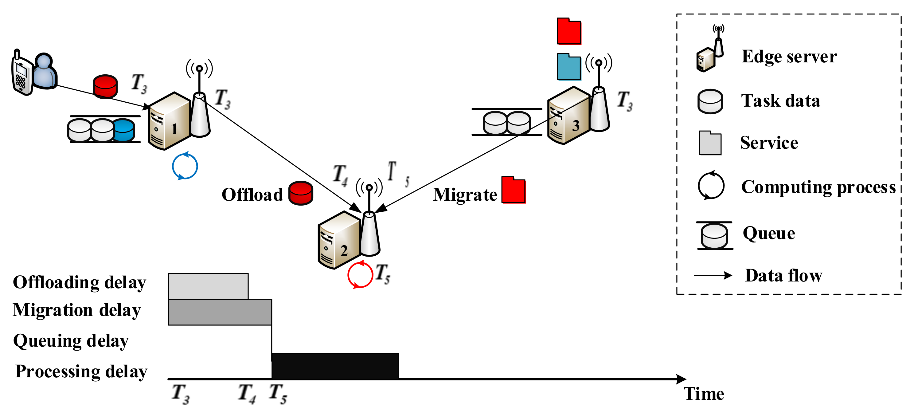Applsci 13 02010 g003