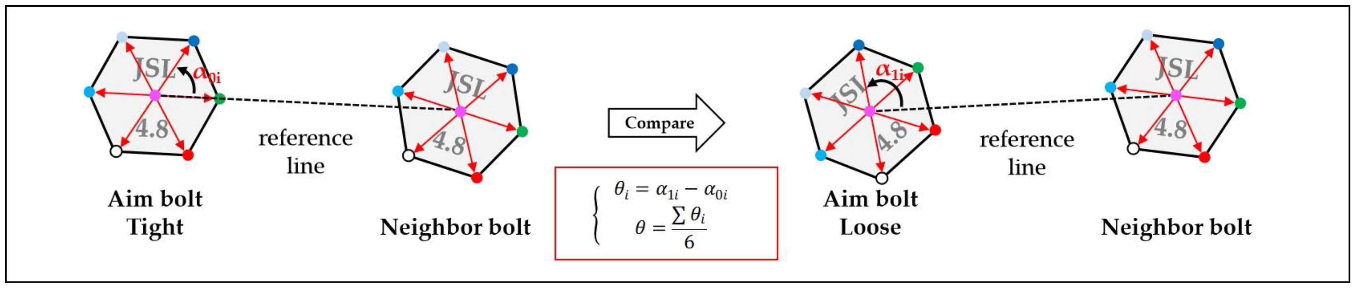Applsci 13 02020 g014