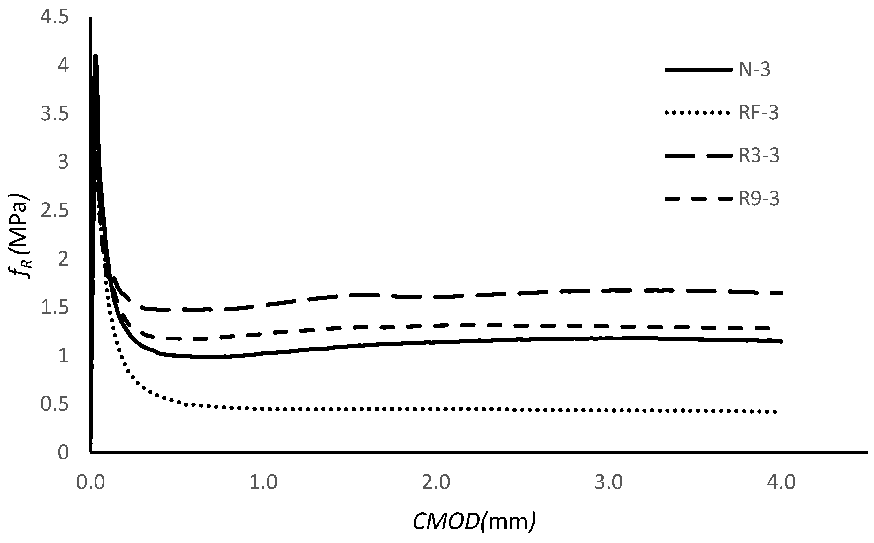Applsci 13 02029 g010a