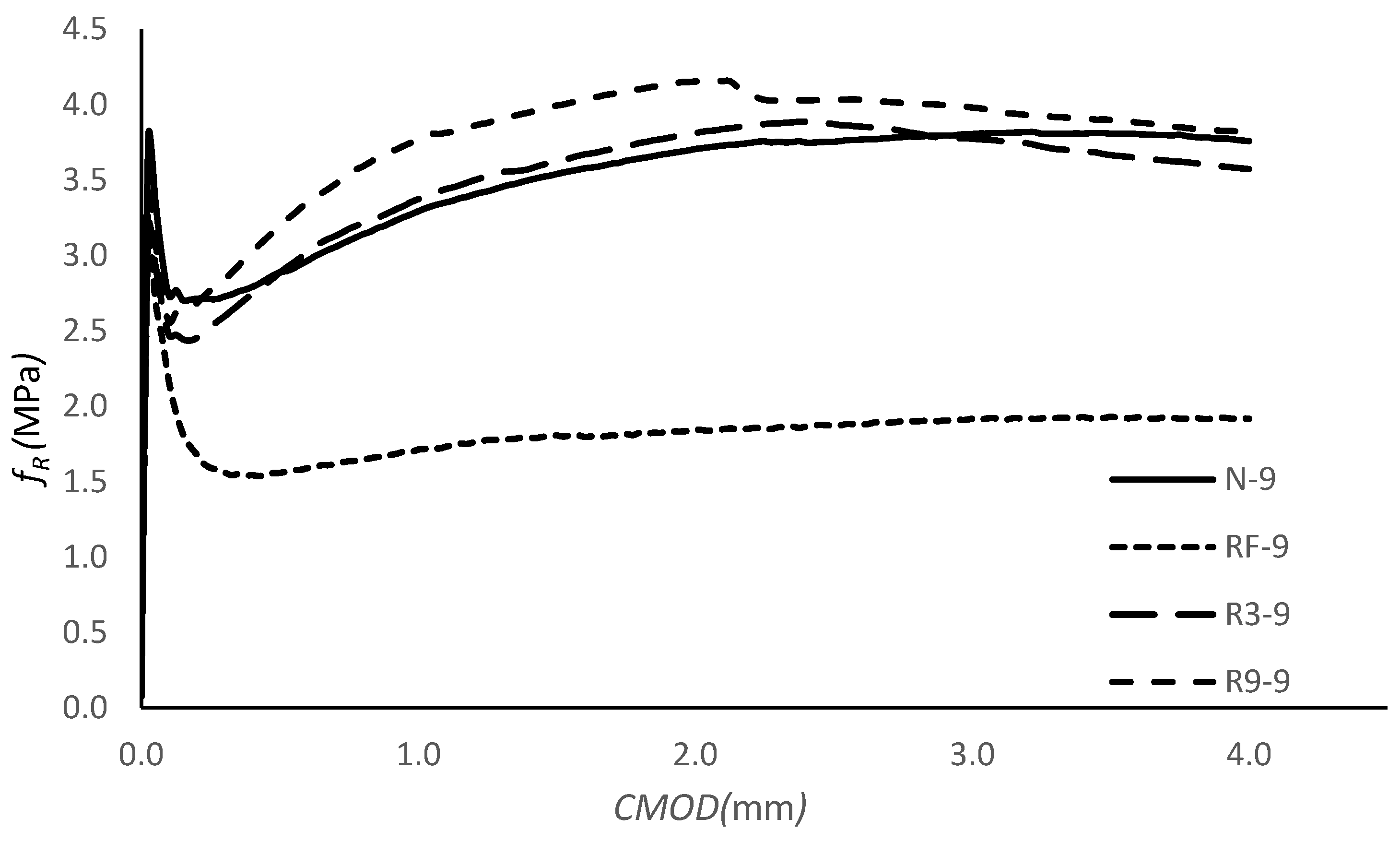 Applsci 13 02029 g010b
